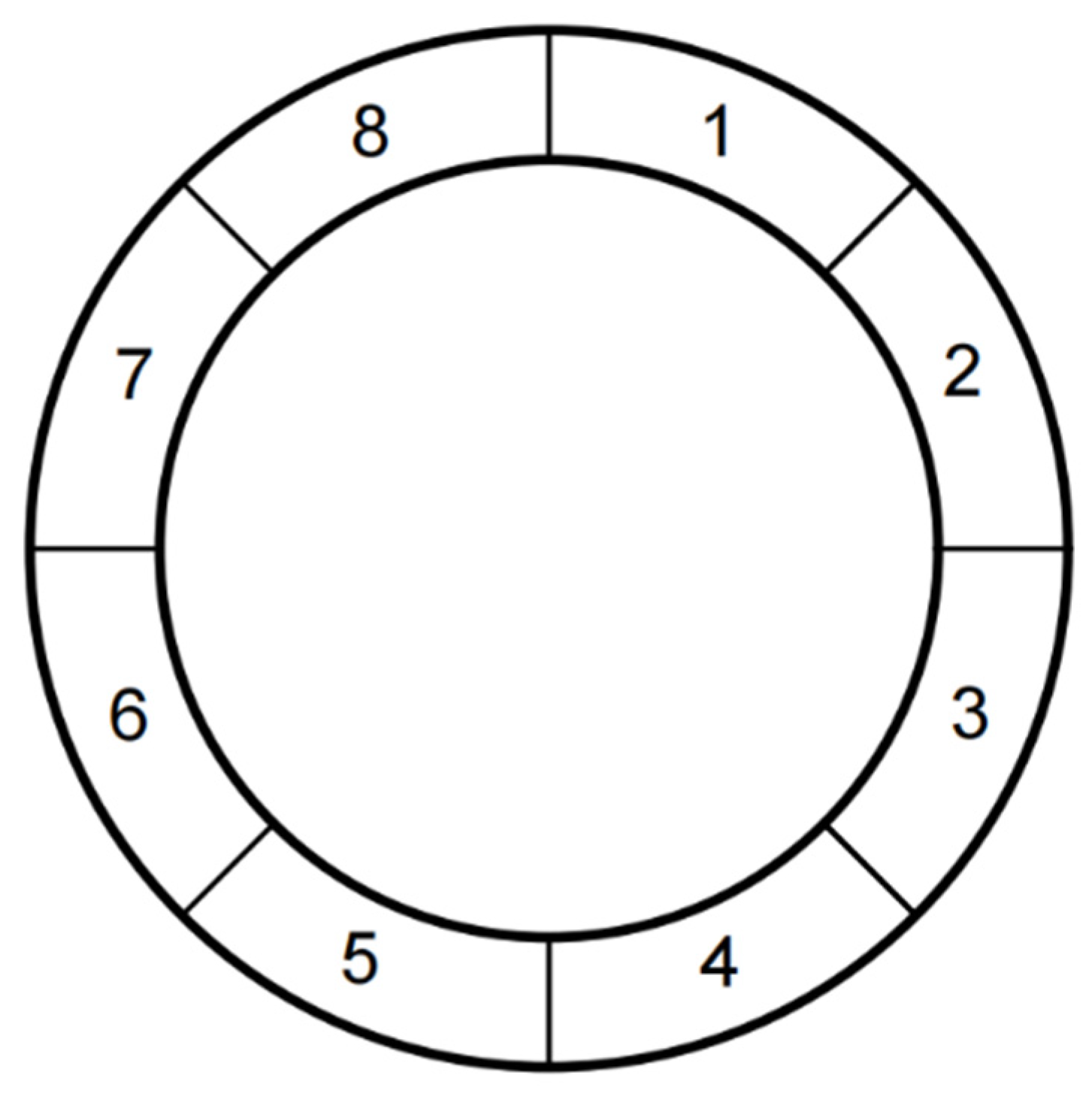Forests 15 01023 g002