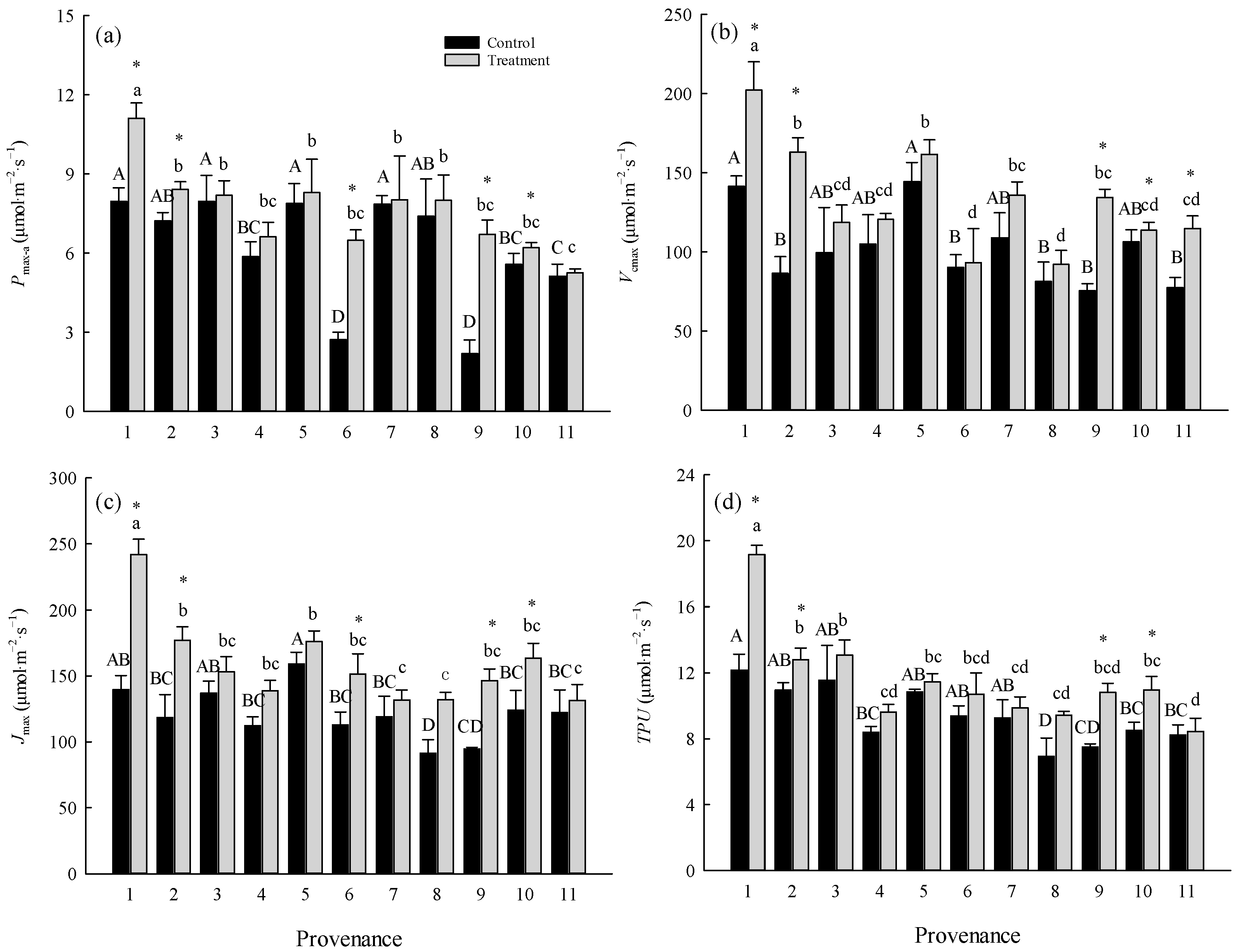 Forests 15 01024 g001
