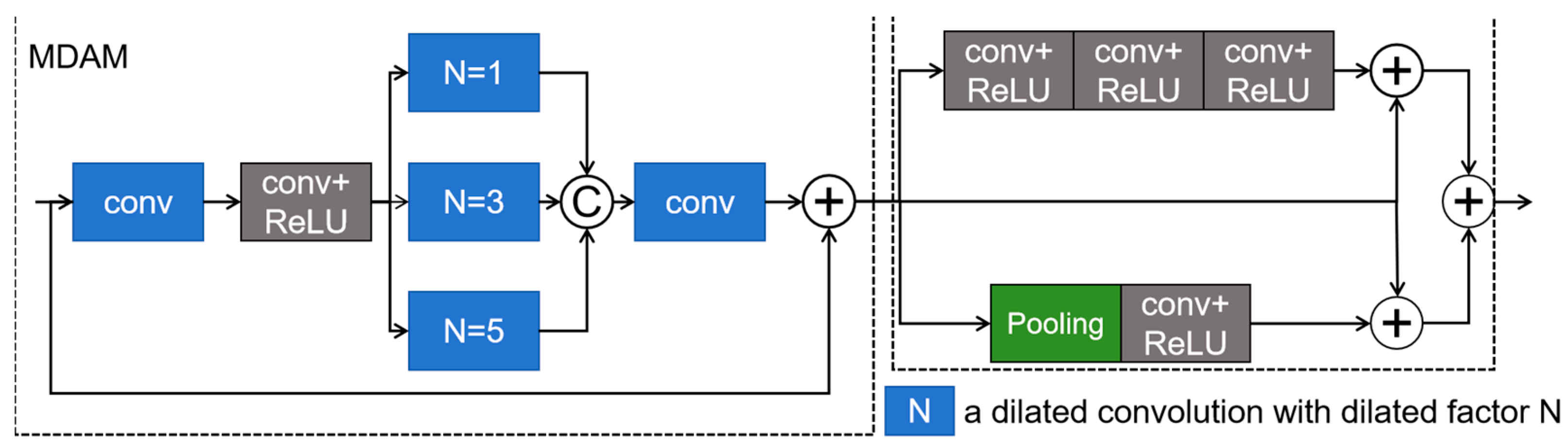 Forests 15 01030 g004