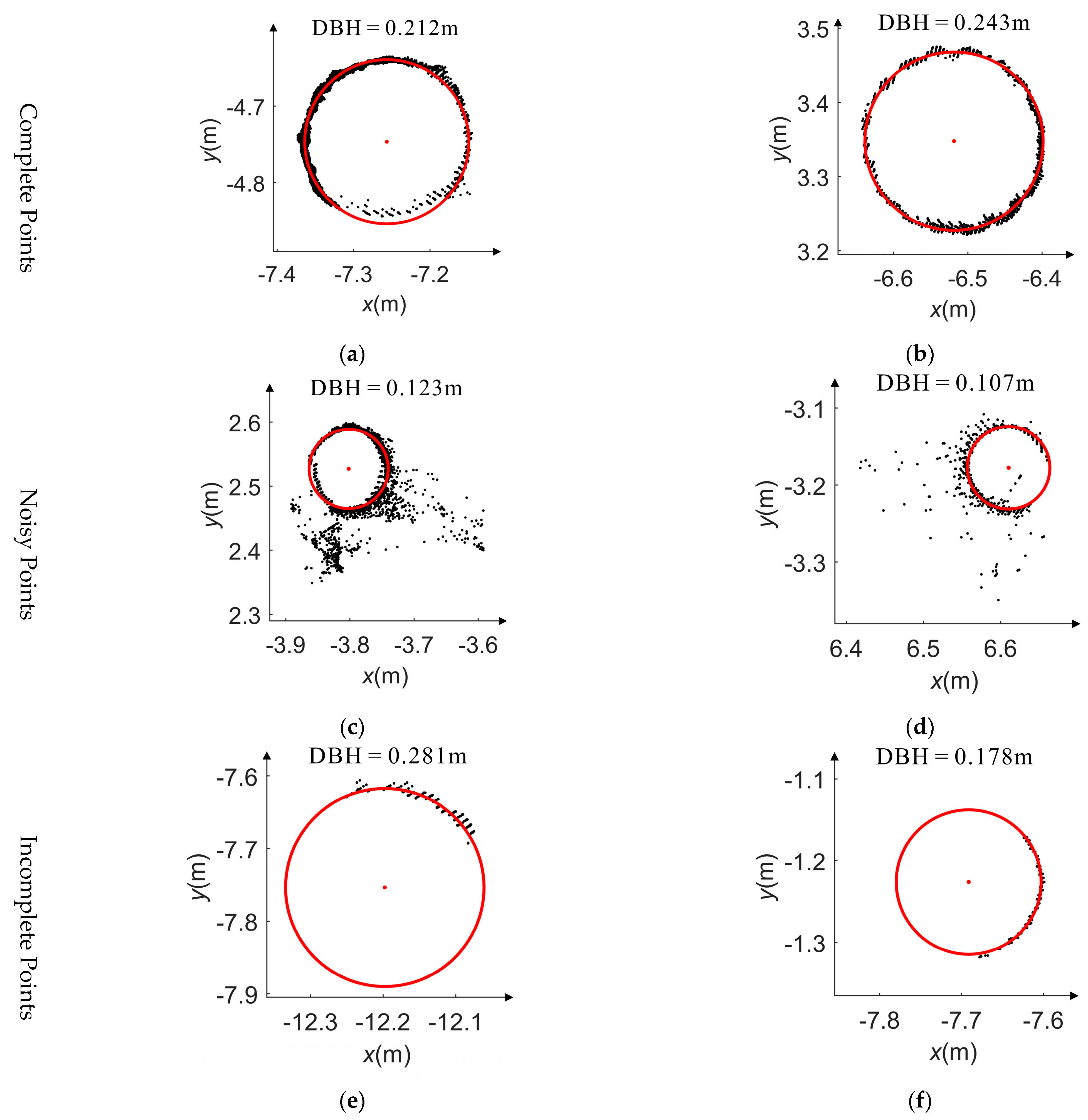 Forests 15 01031 g010
