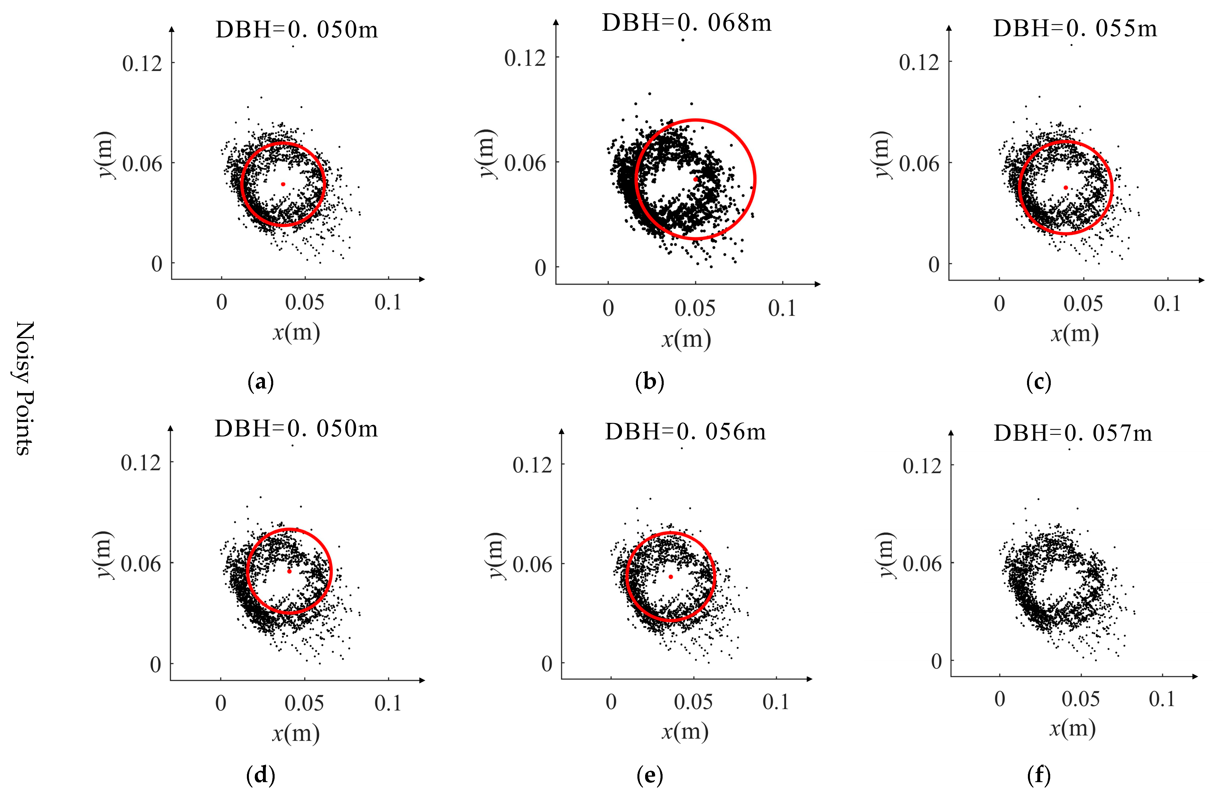 Forests 15 01031 g012a
