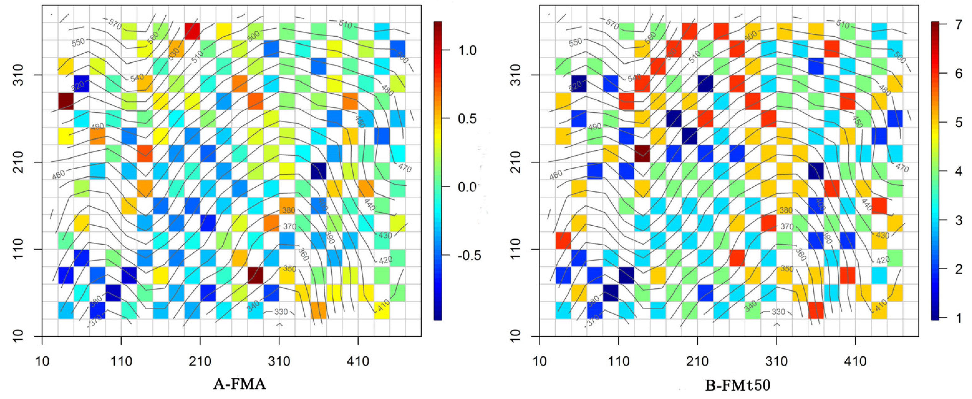 Forests 15 01032 g005