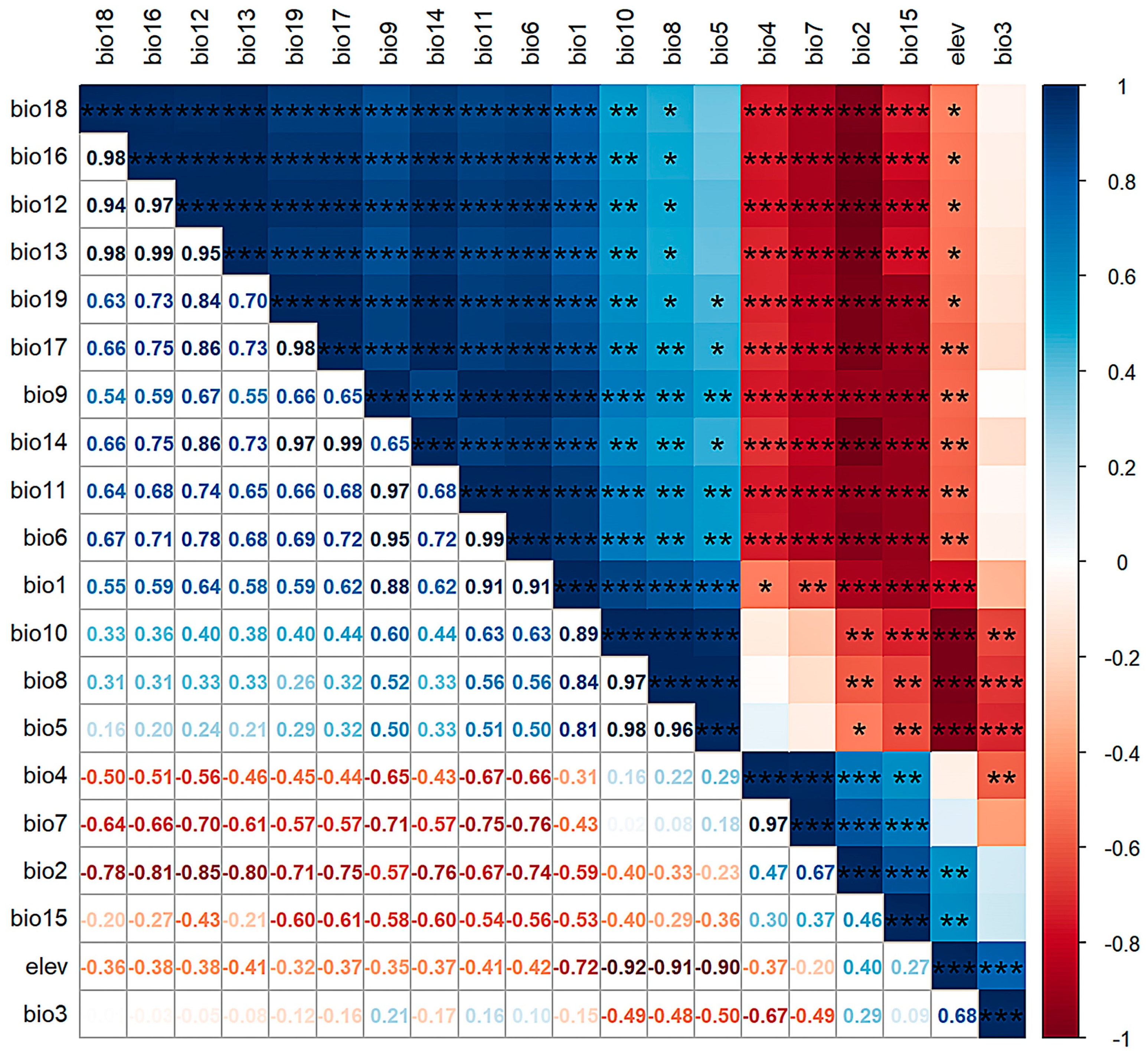 Forests 15 01033 g002