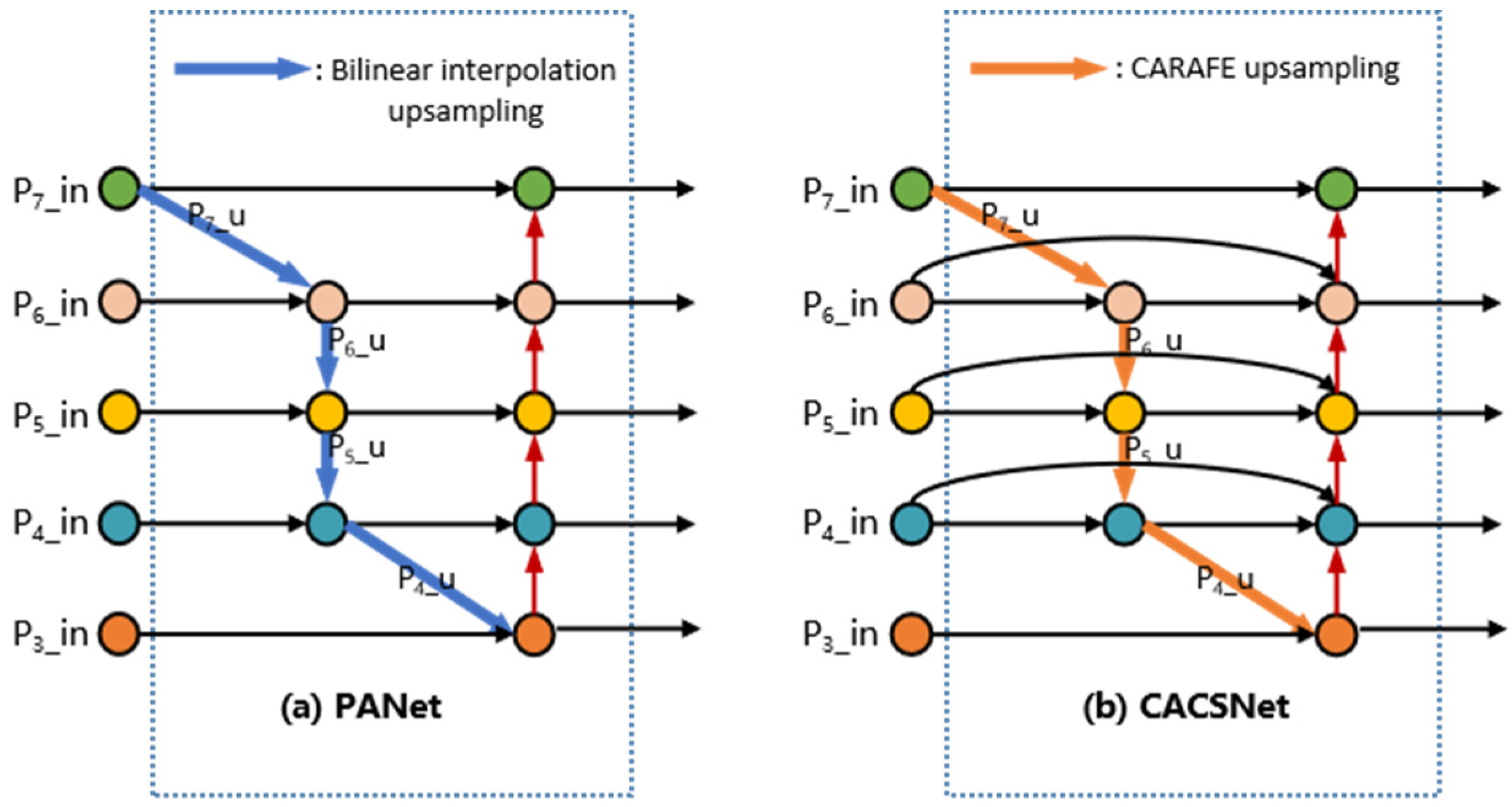 Forests 15 01050 g005
