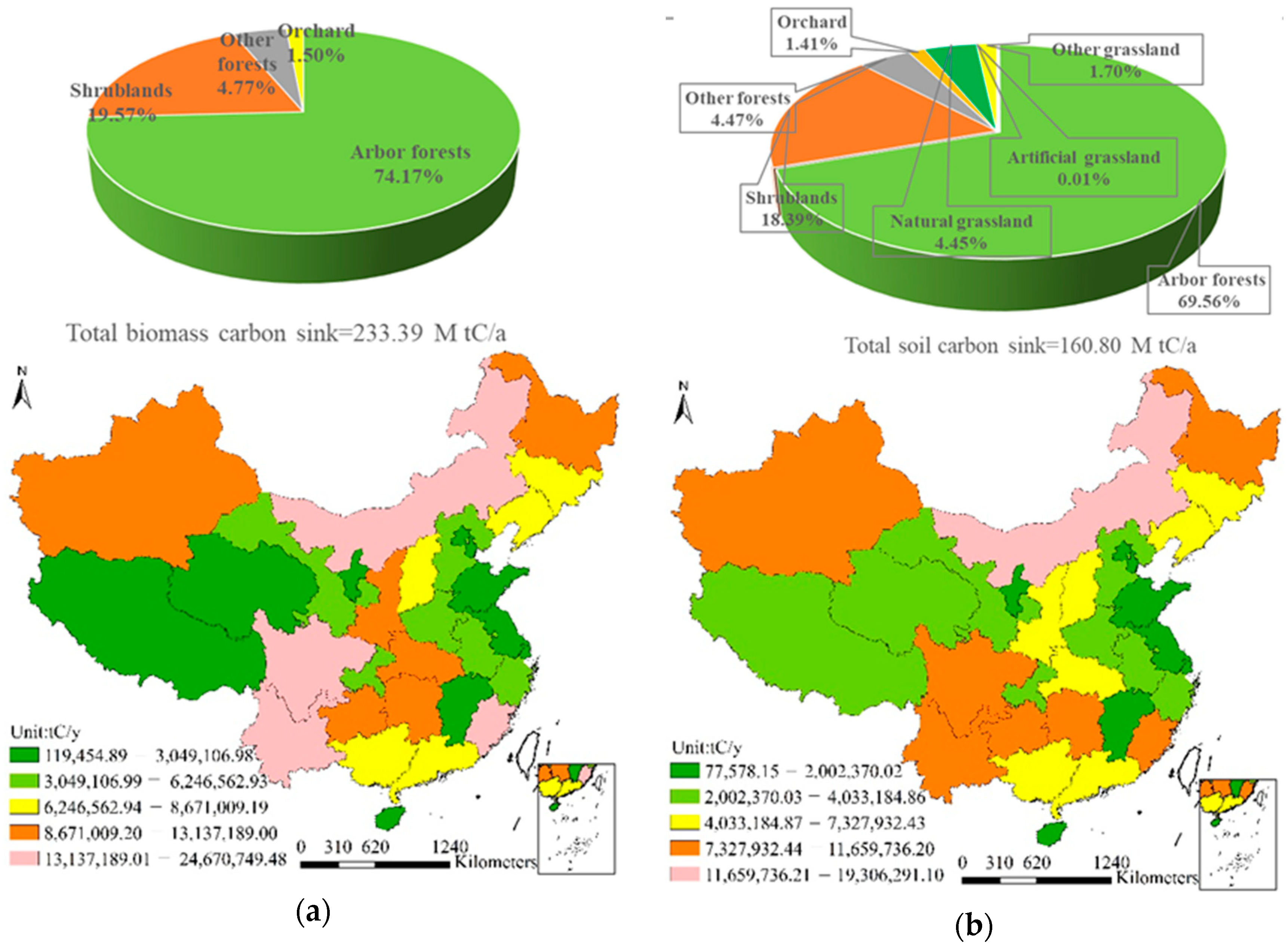 Forests 15 01060 g003
