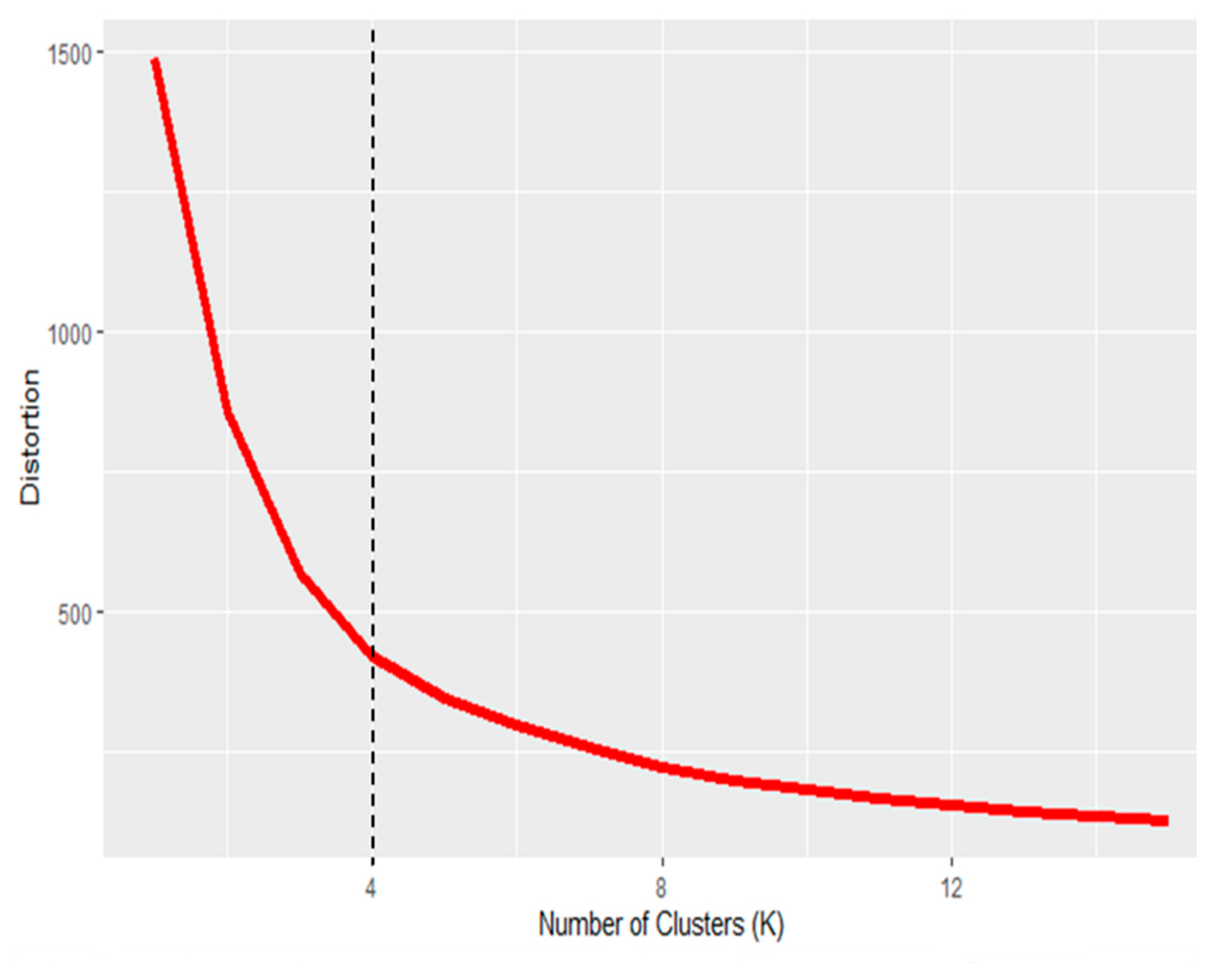 Forests 15 01062 g013 Forests 15 01062 g013
