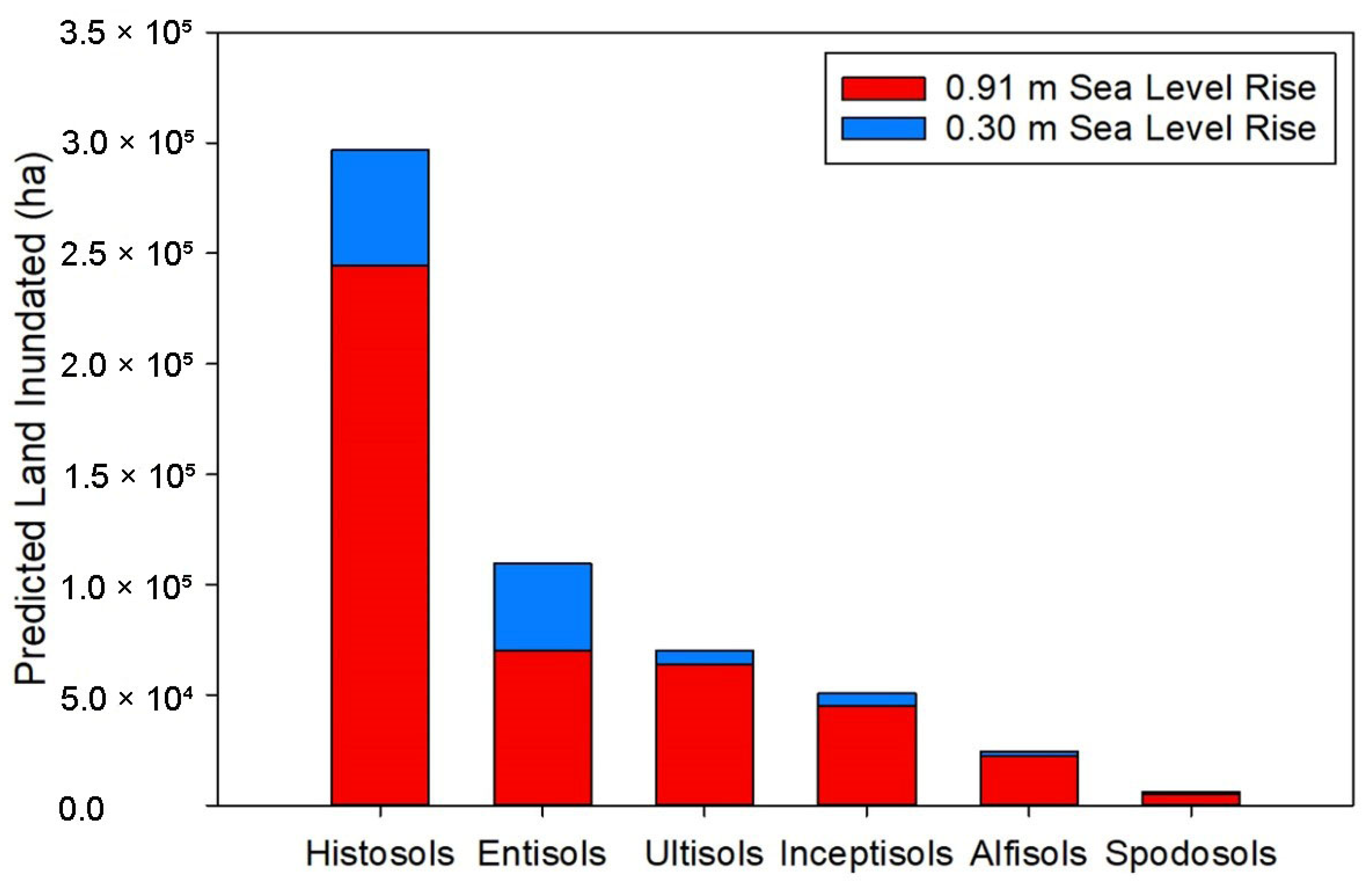 Forests 15 01069 g002