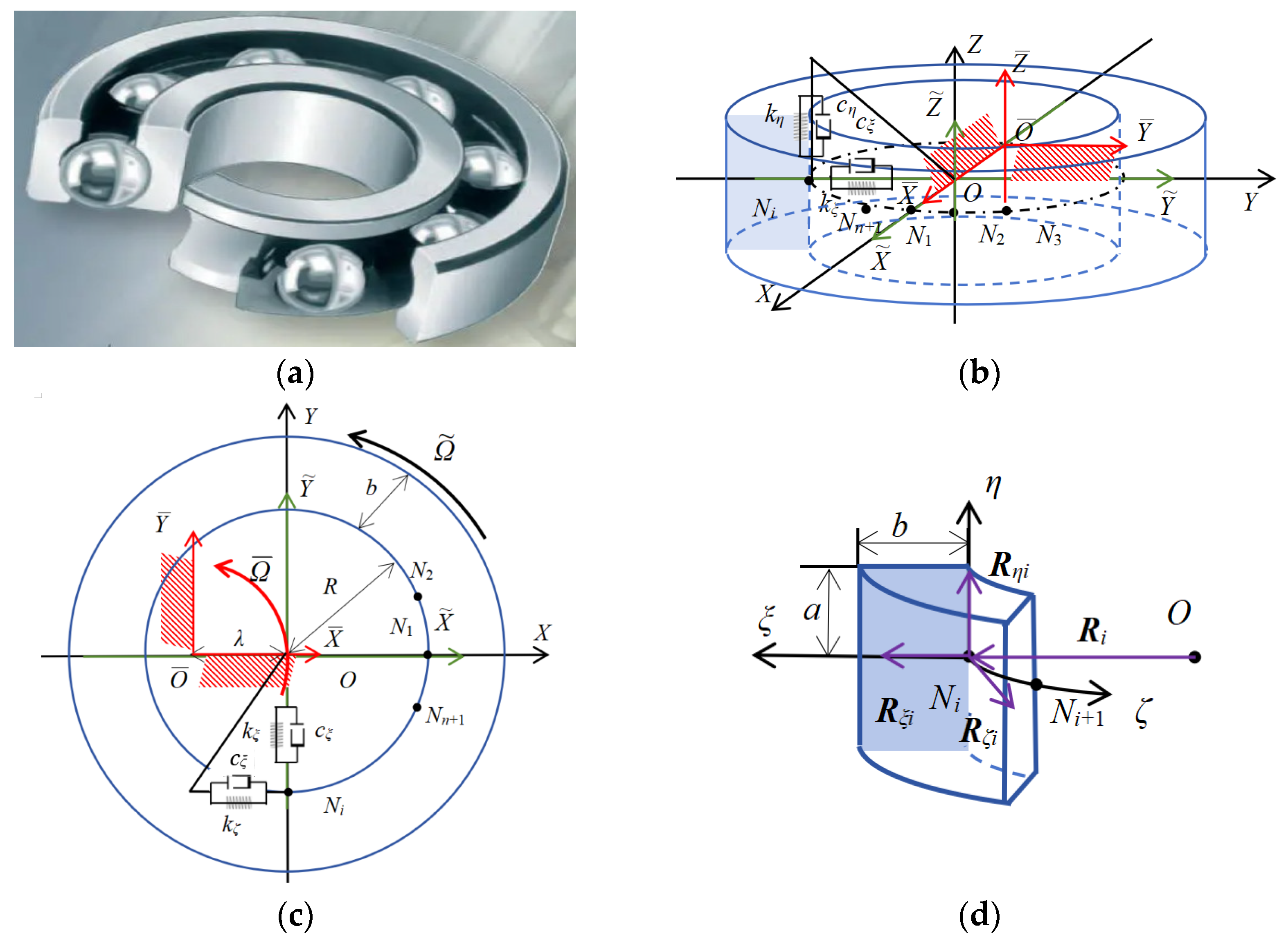 Forests 15 01071 g003