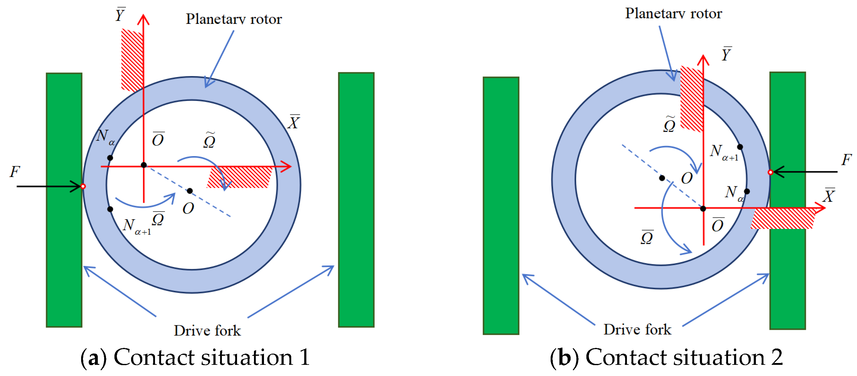 Forests 15 01071 g004
