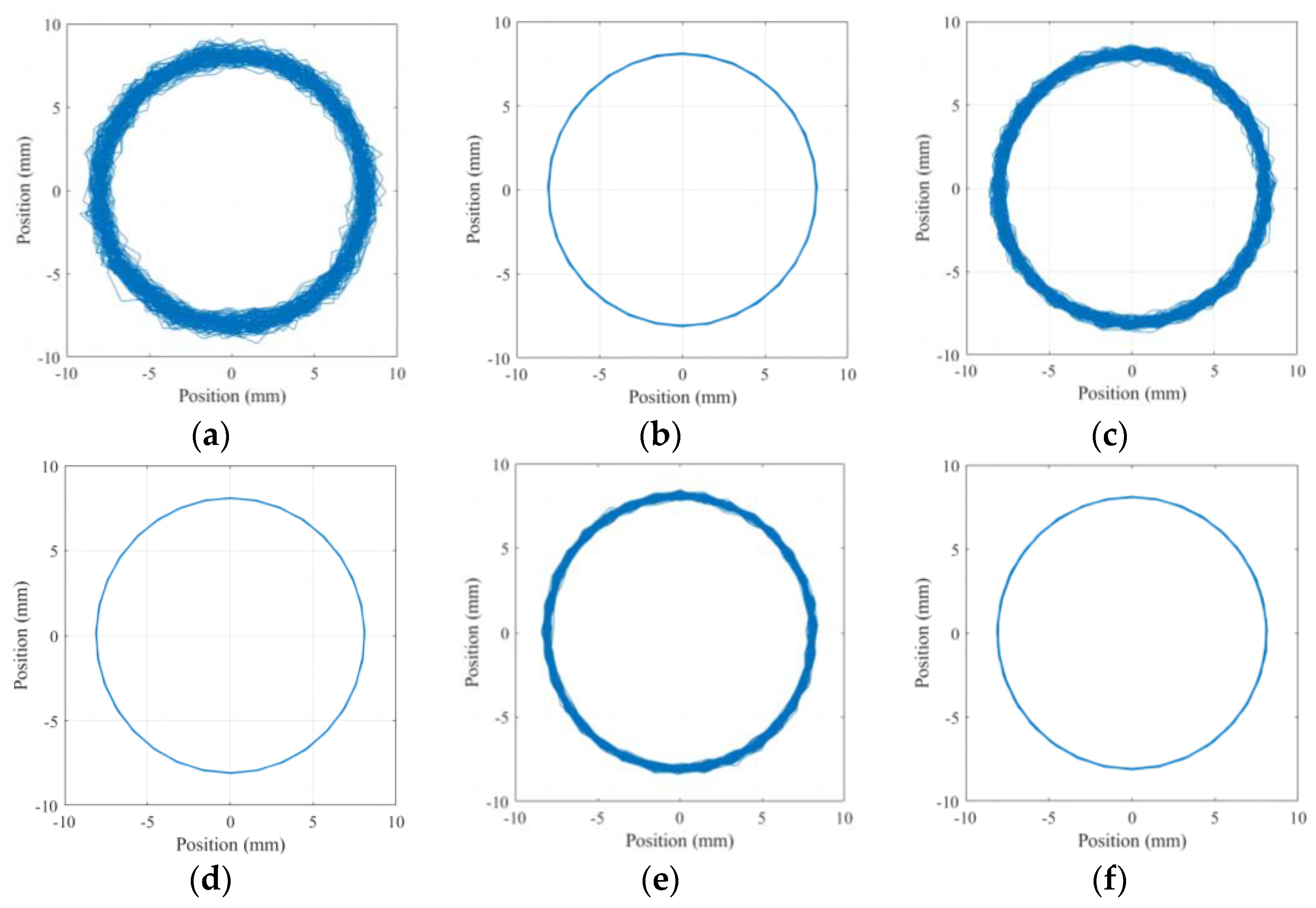 Forests 15 01071 g009