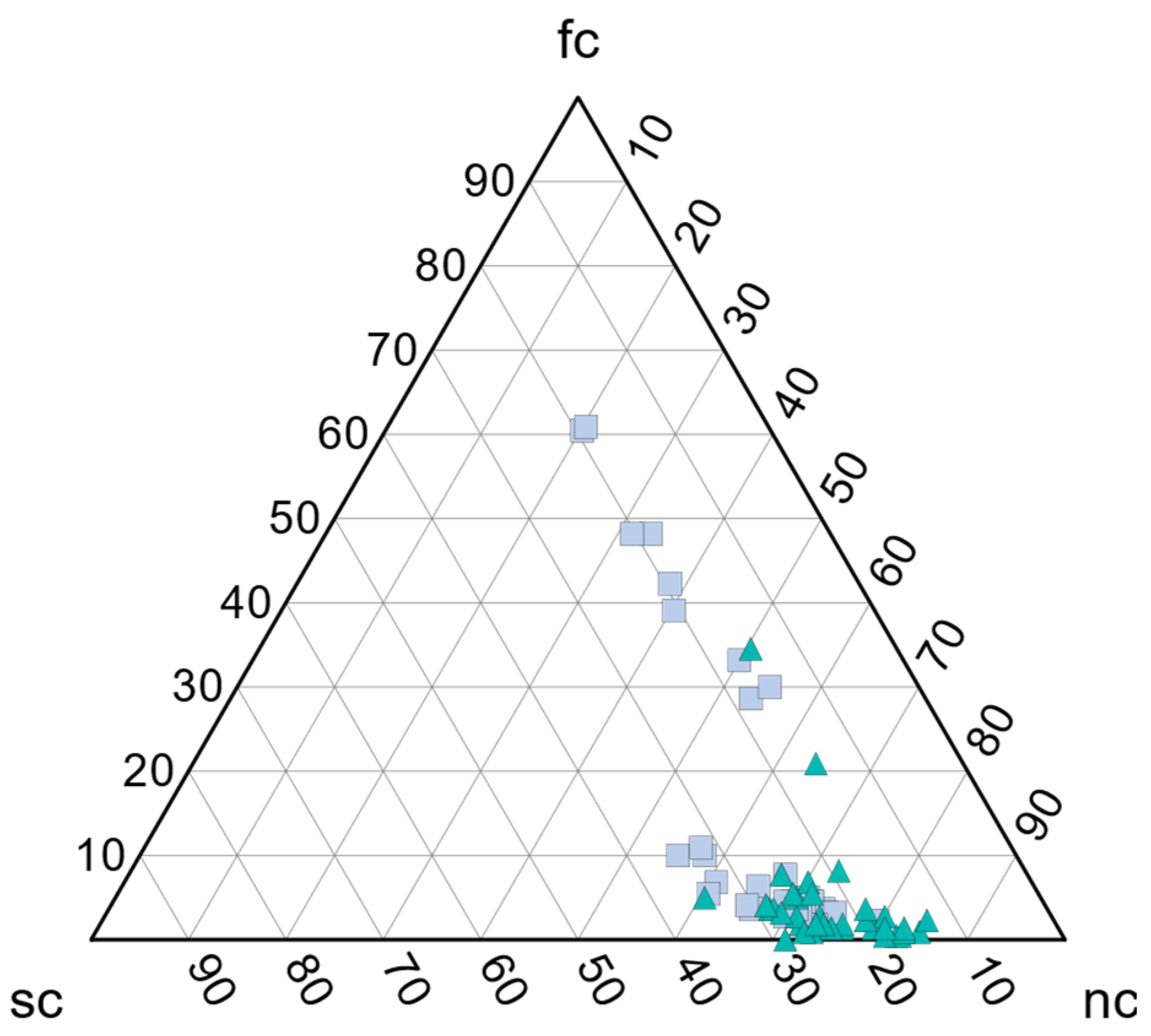 Forests 15 01079 g001