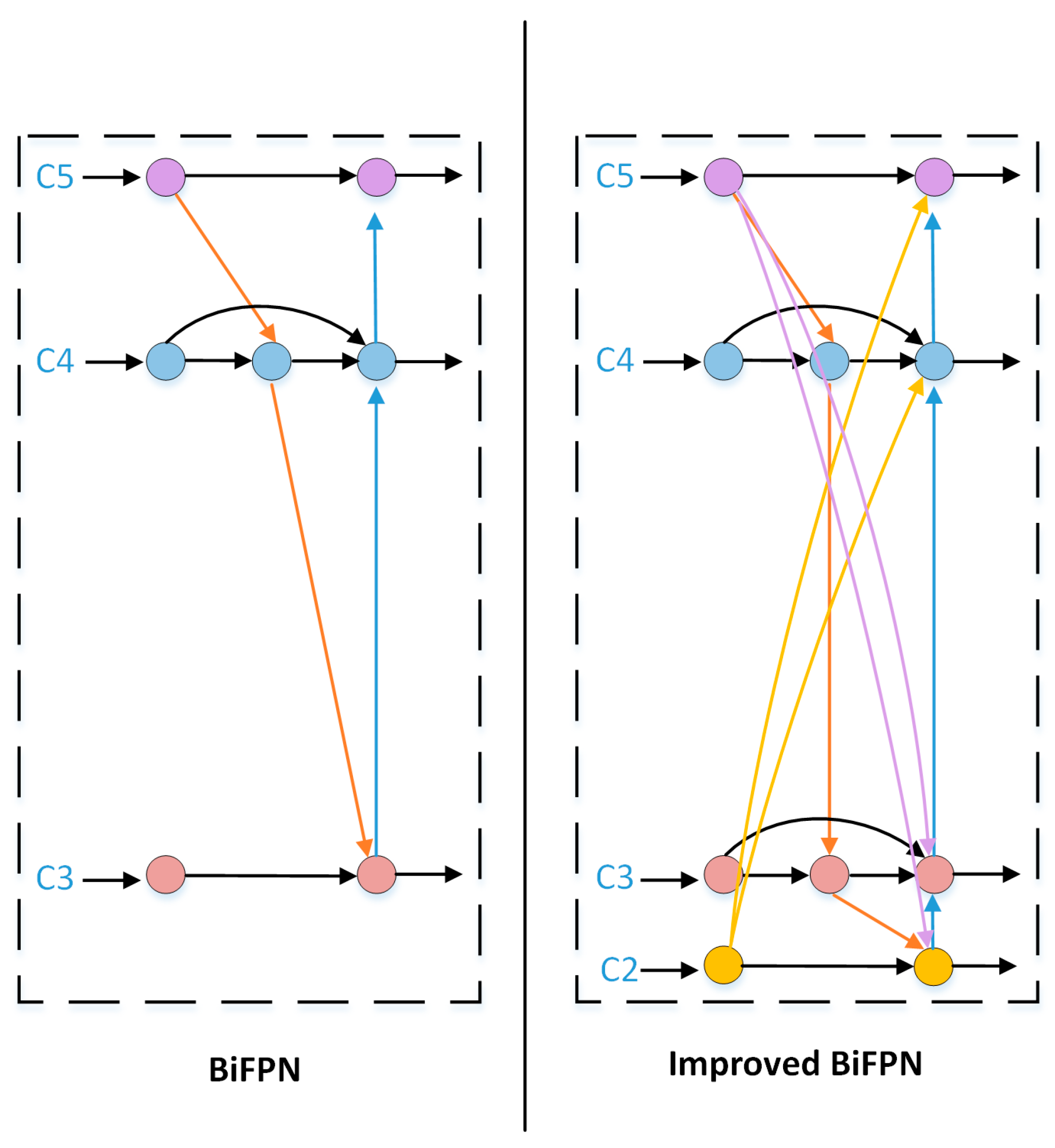 Forests 15 01082 g003