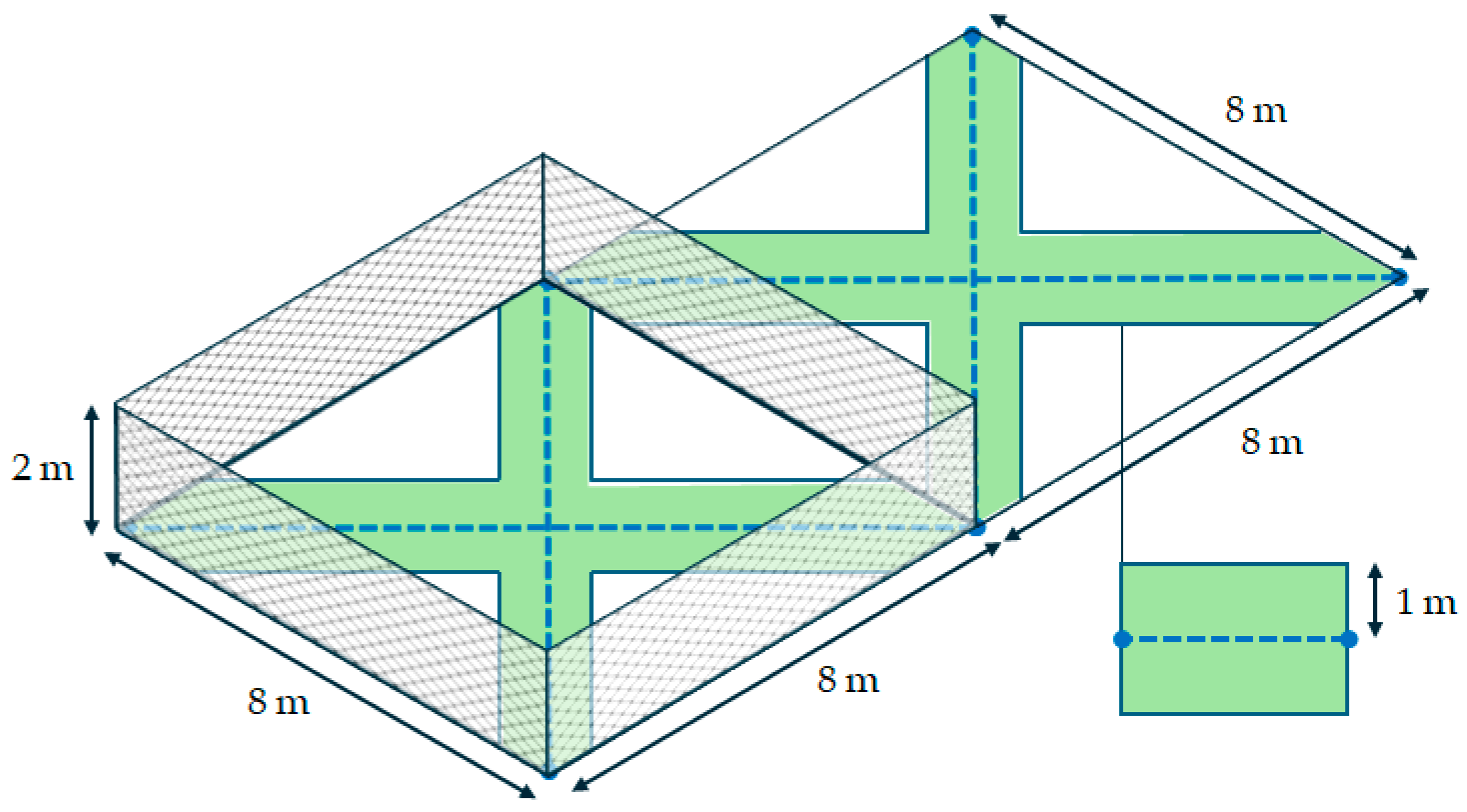 Forests 15 01088 g002 Forests 15 01088 g002