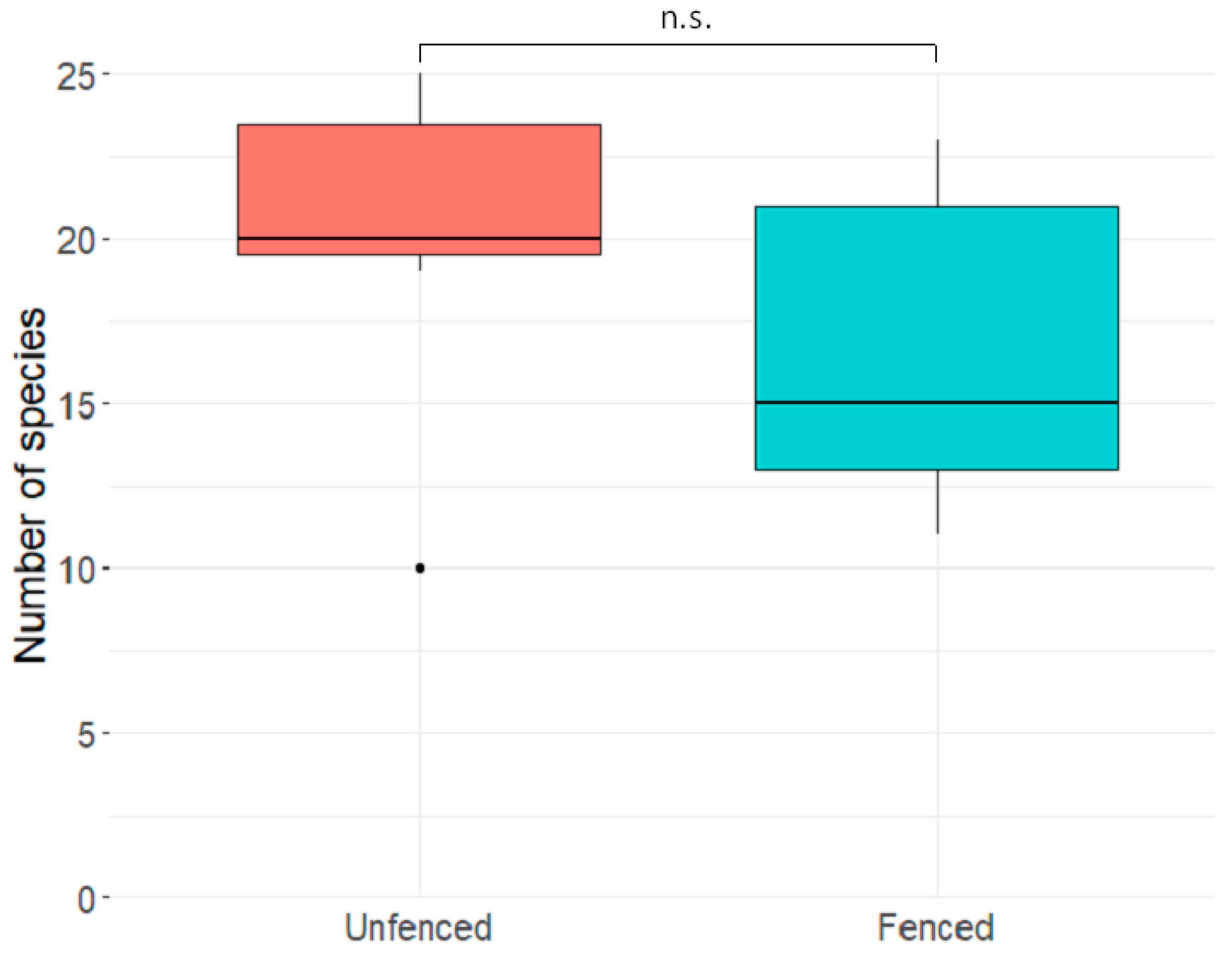 Forests 15 01088 g005 Forests 15 01088 g005