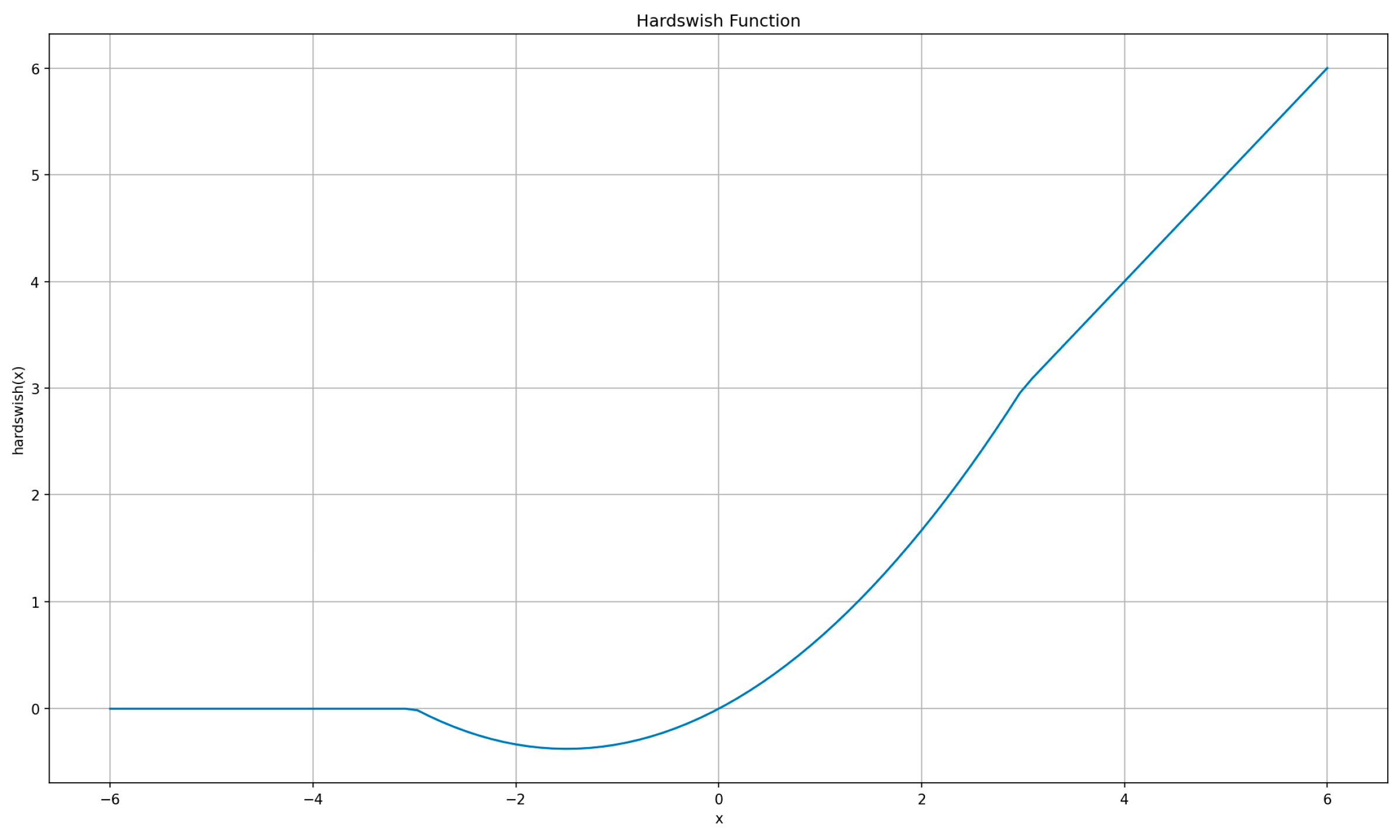 Forests 15 01092 g007