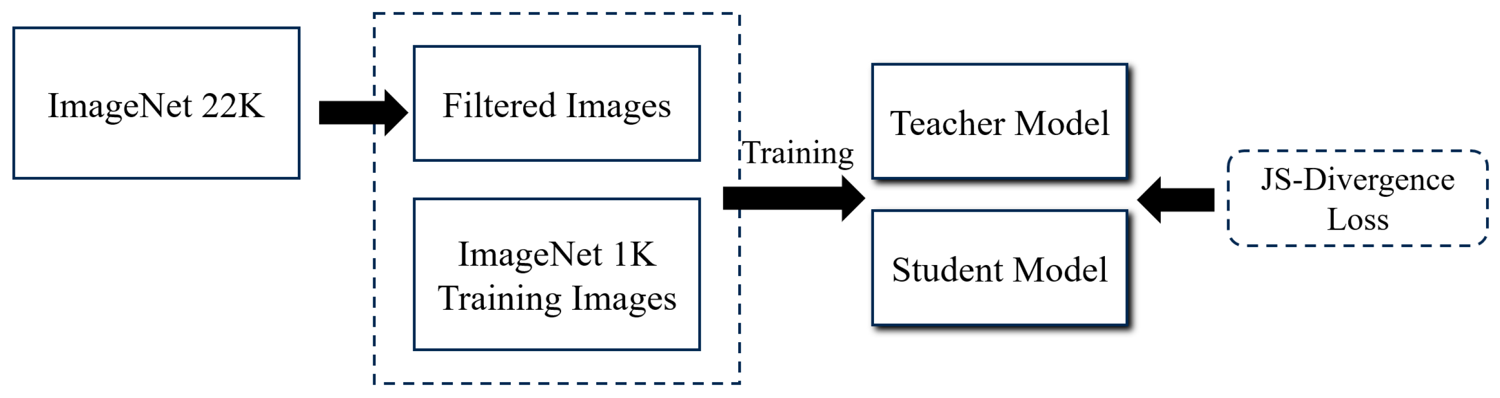Forests 15 01092 g009
