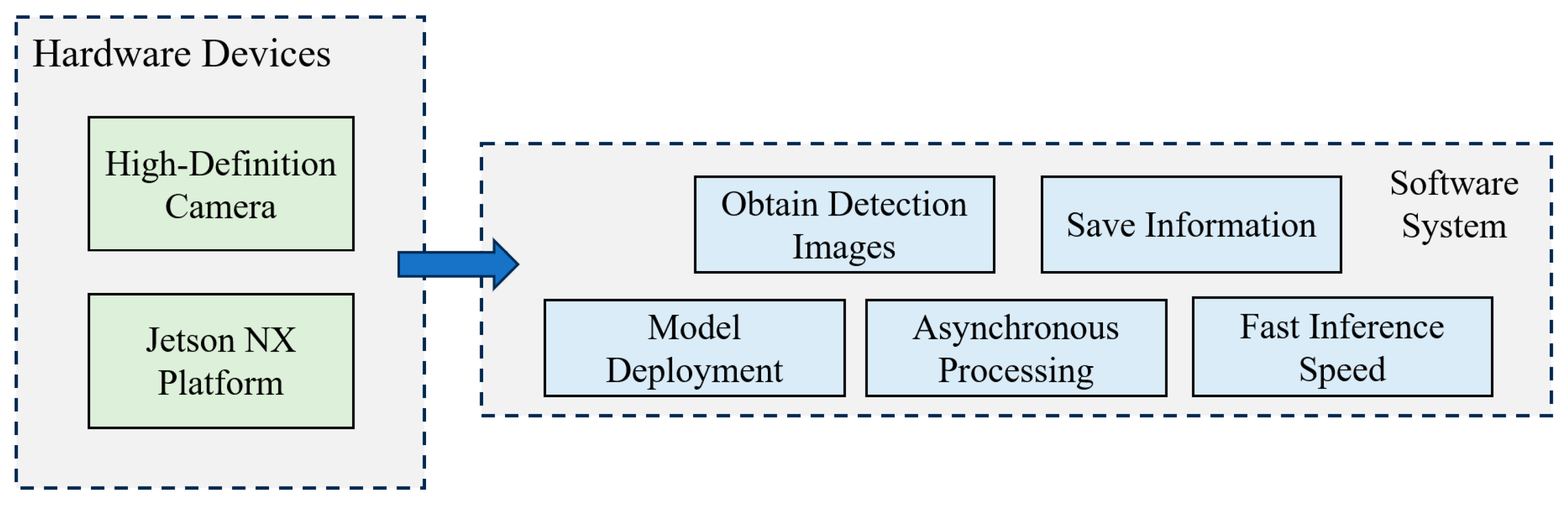 Forests 15 01092 g010