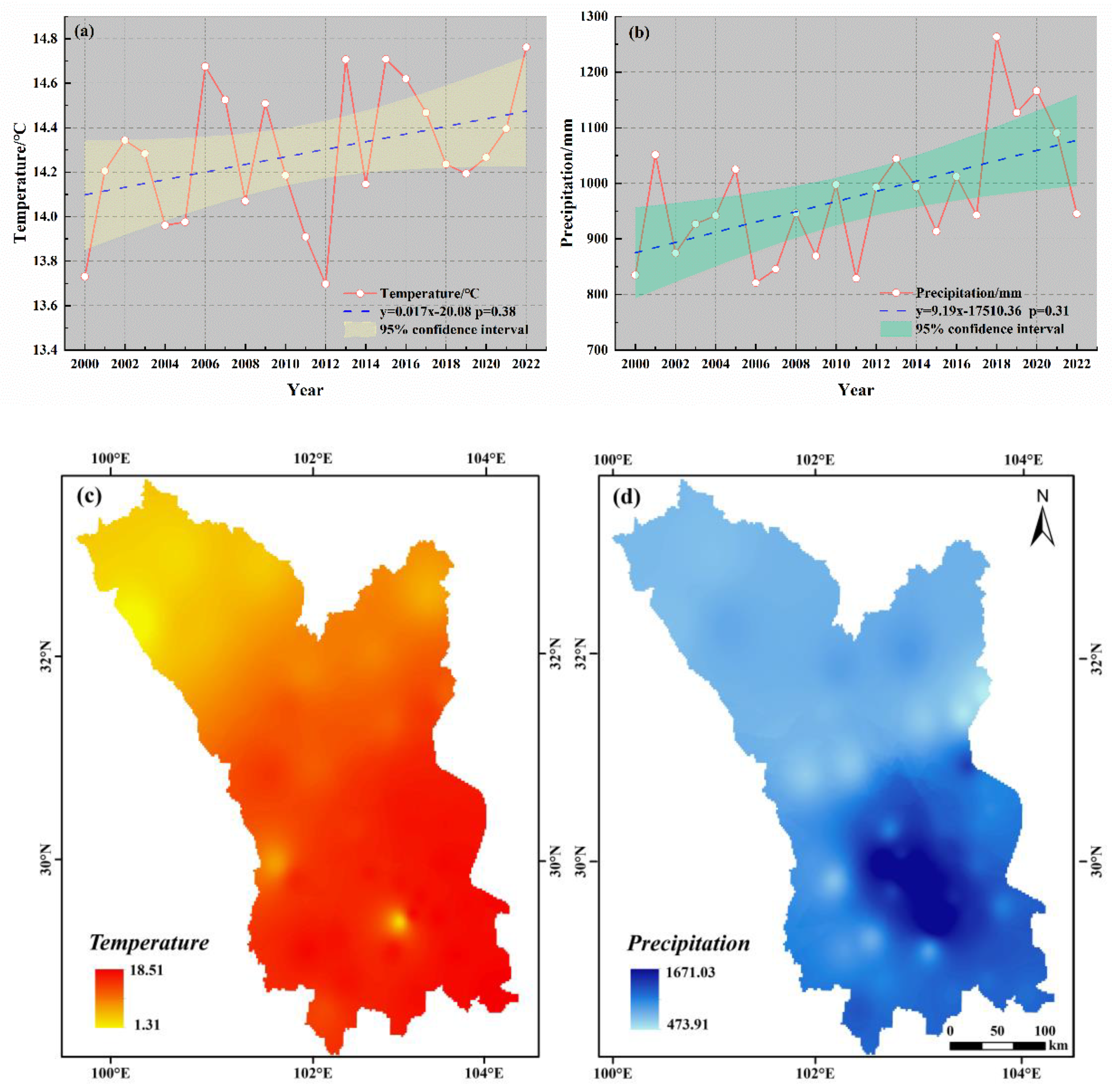 Forests 15 01093 g006