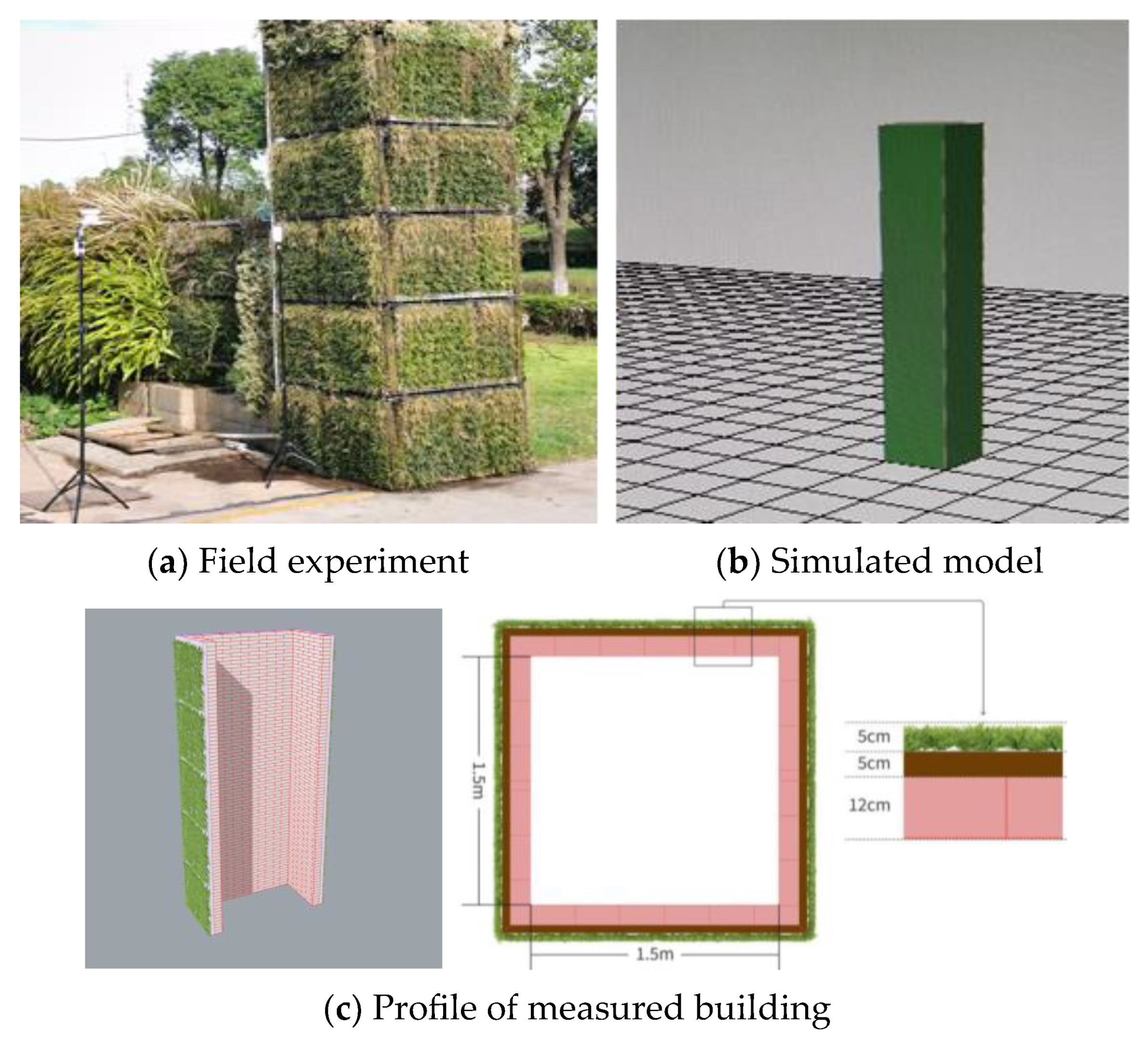 Forests 15 01099 g006 Forests 15 01099 g006