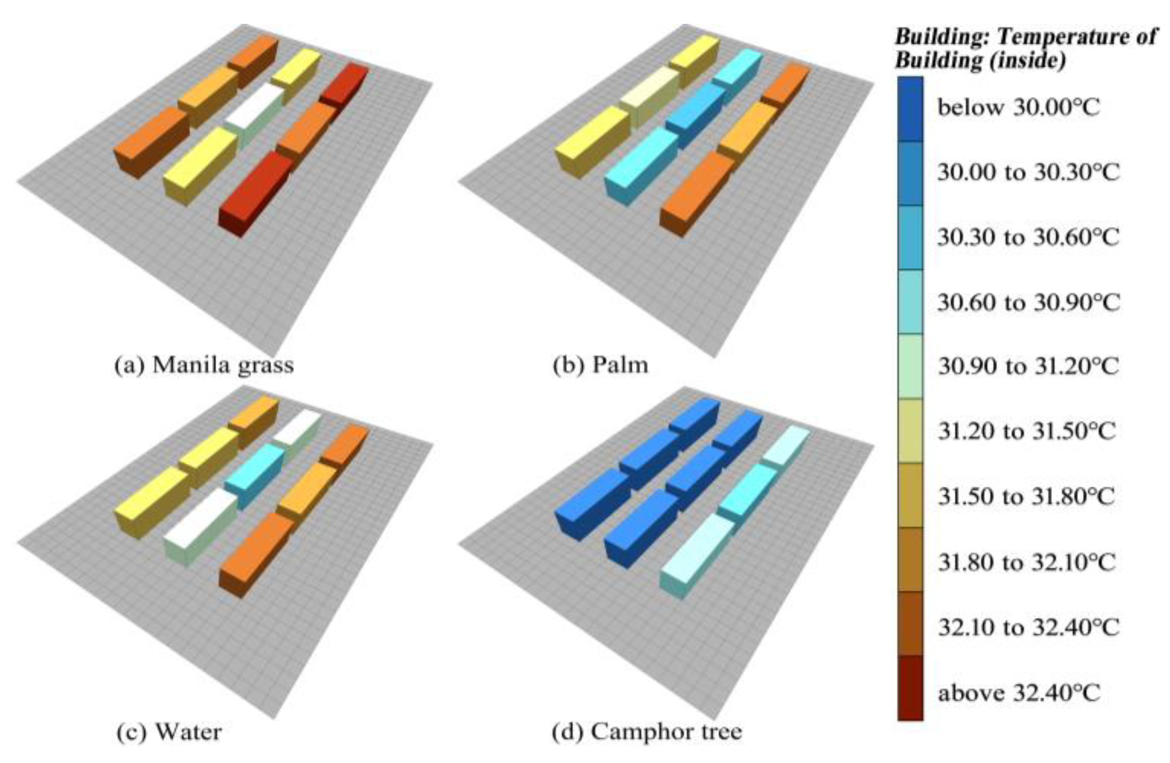 Forests 15 01099 g008 Forests 15 01099 g008