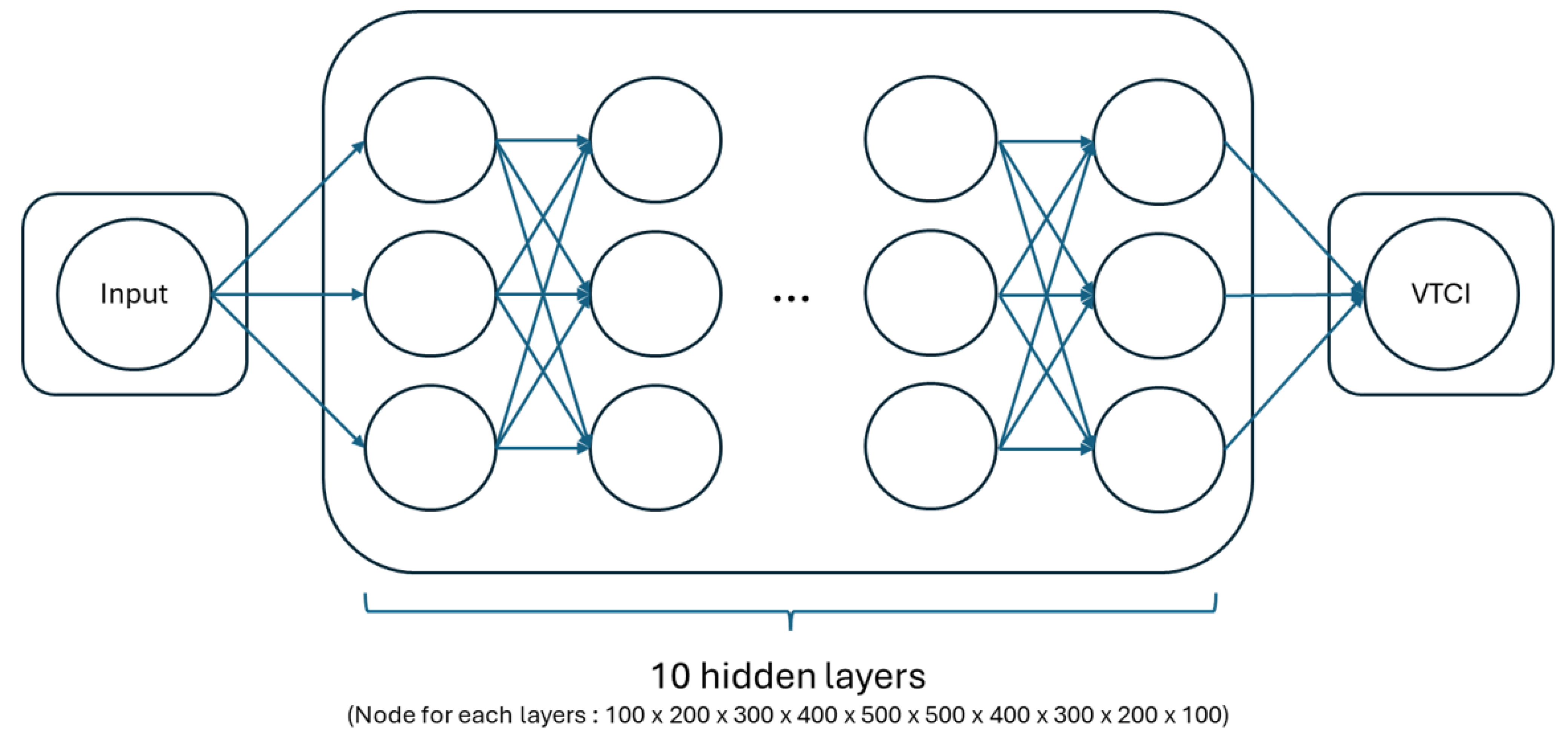 Forests 15 01103 g004 Forests 15 01103 g004
