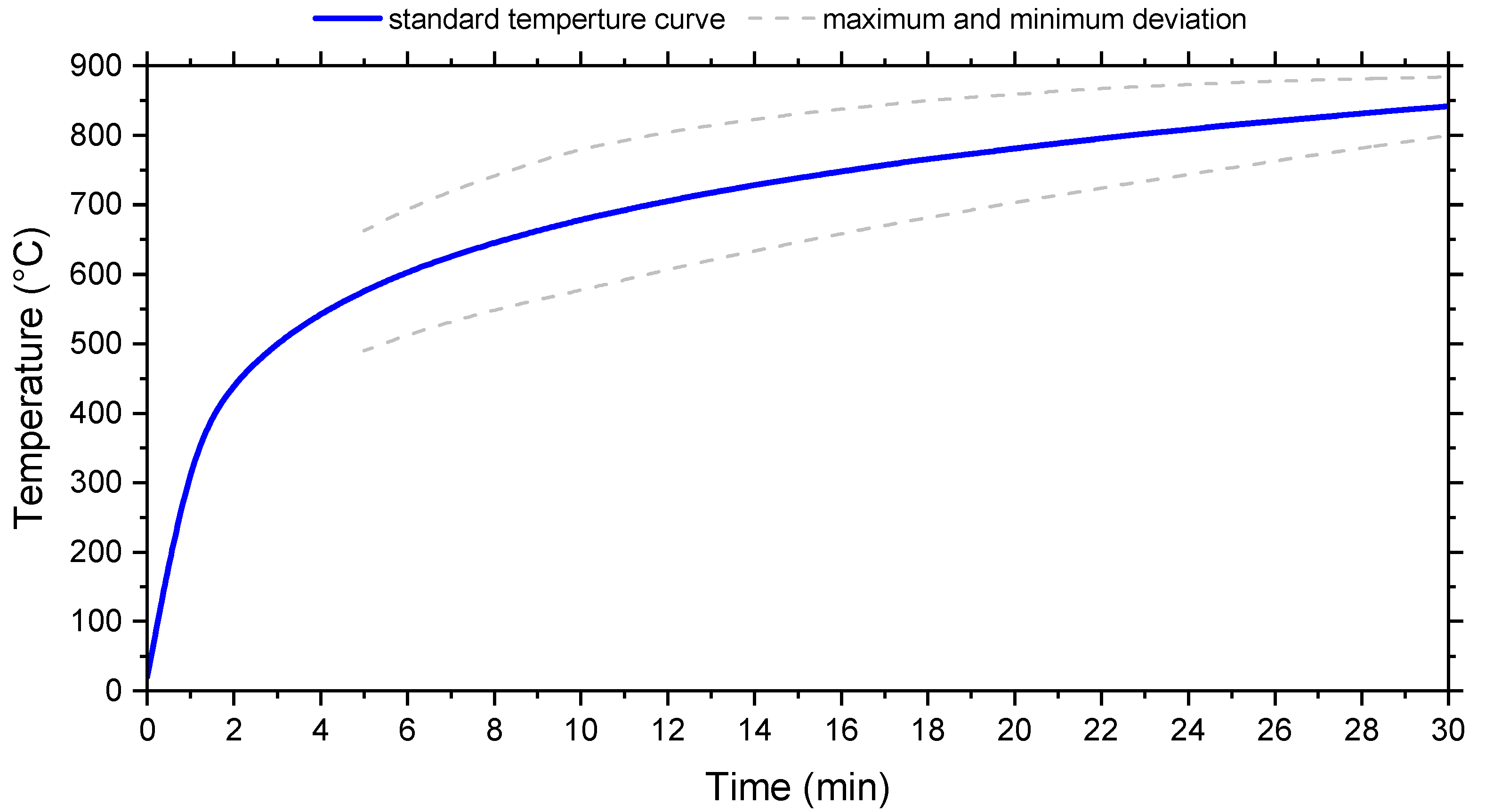 Forests 15 01109 g007