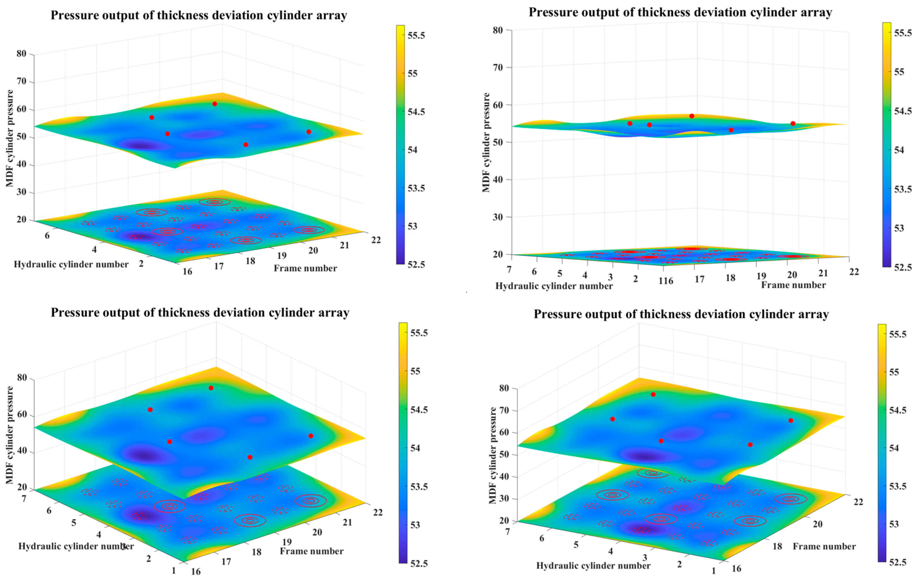 Forests 15 01118 g011