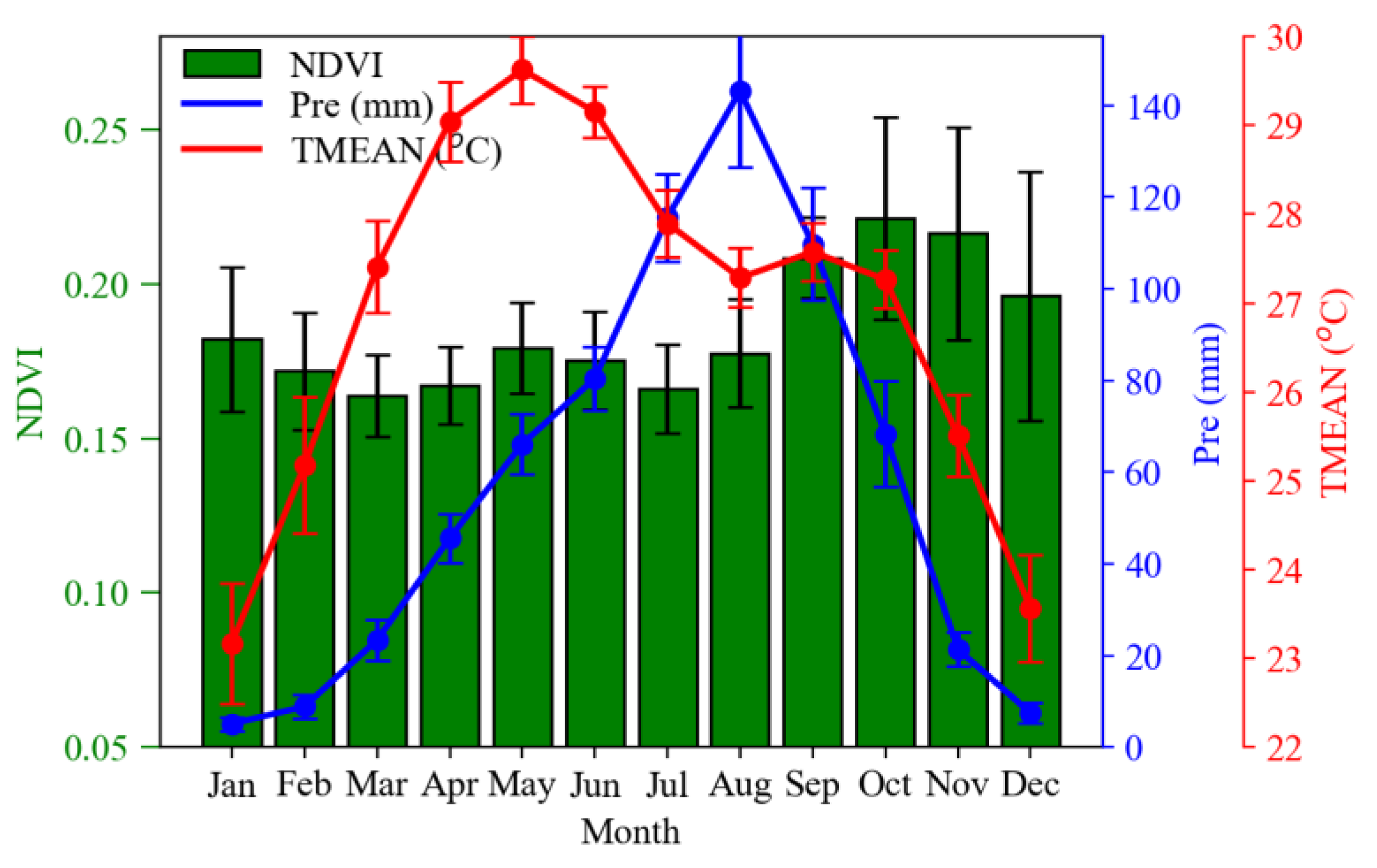Forests 15 01129 g004