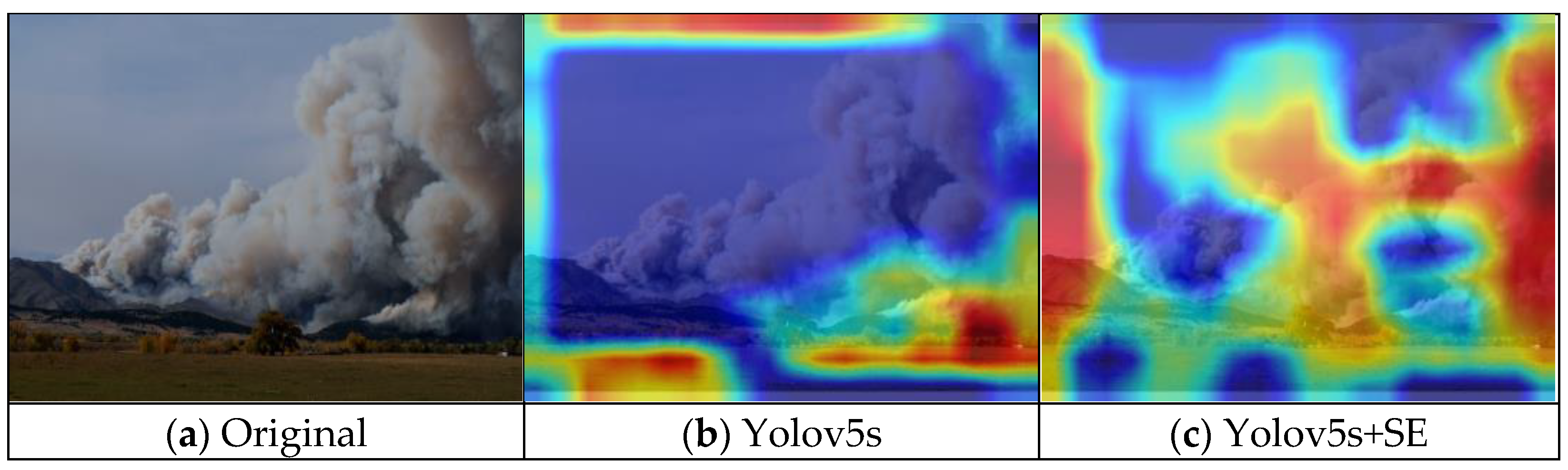 Forests 15 01137 g007a