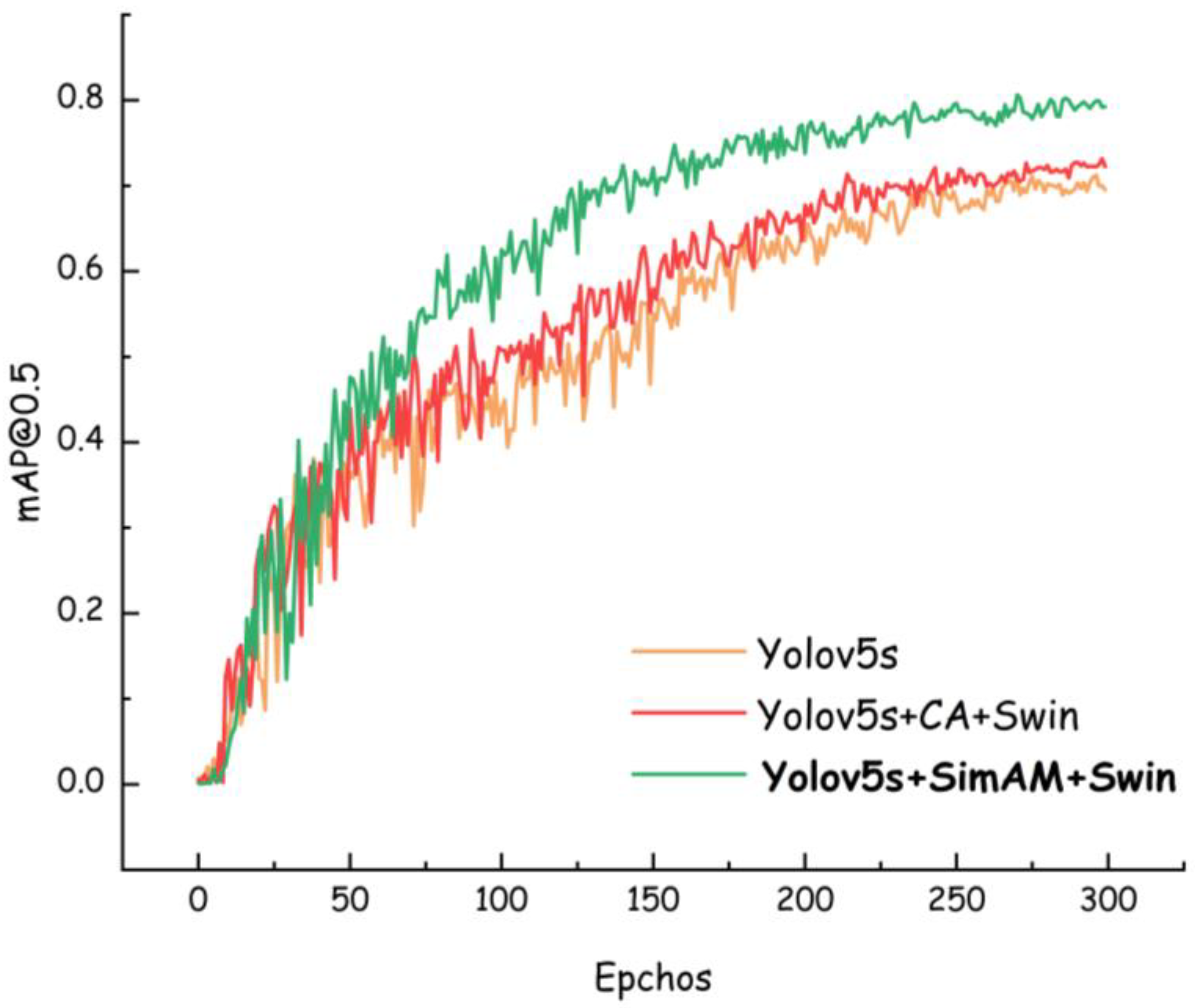 Forests 15 01137 g008