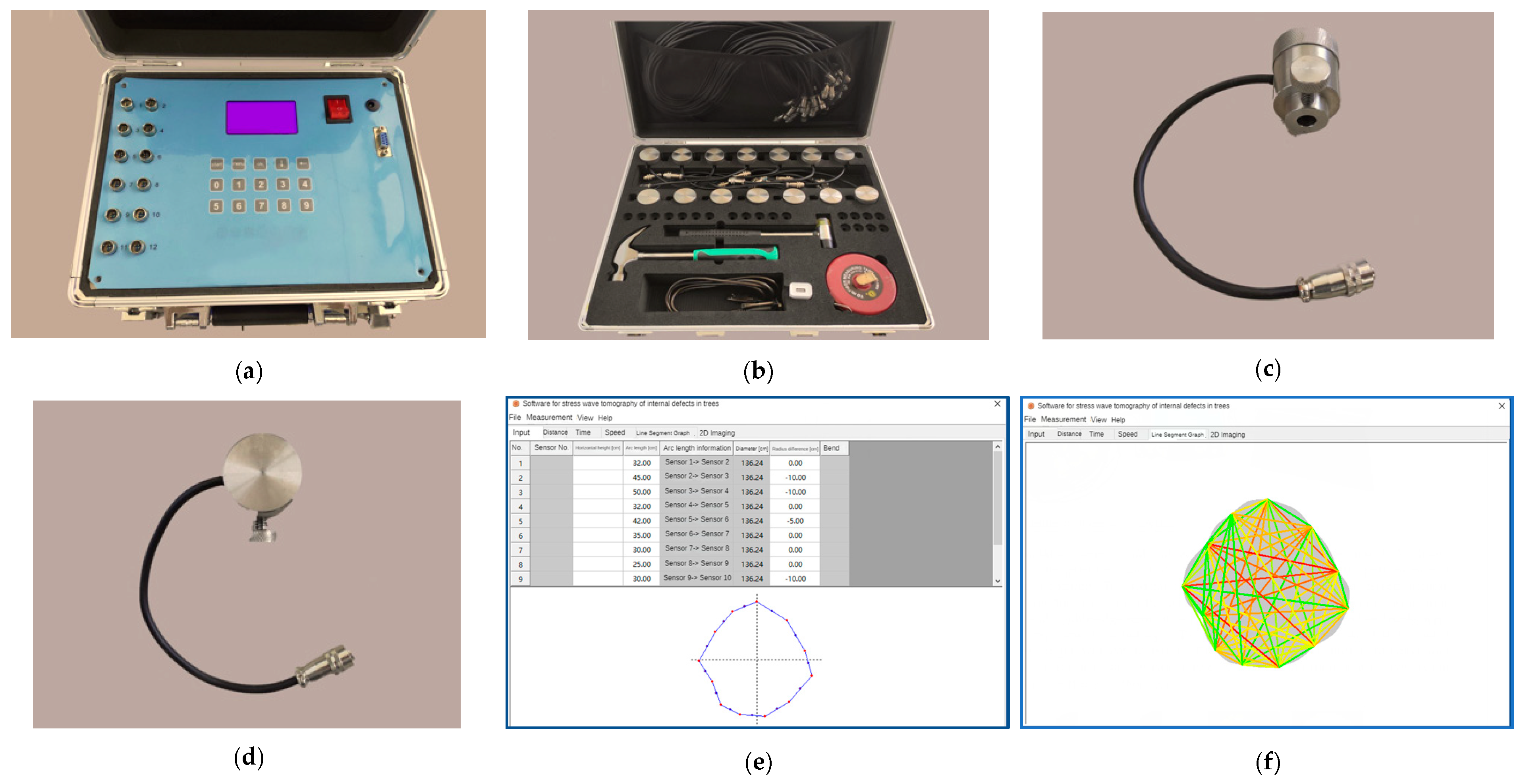 Forests 15 01139 g002