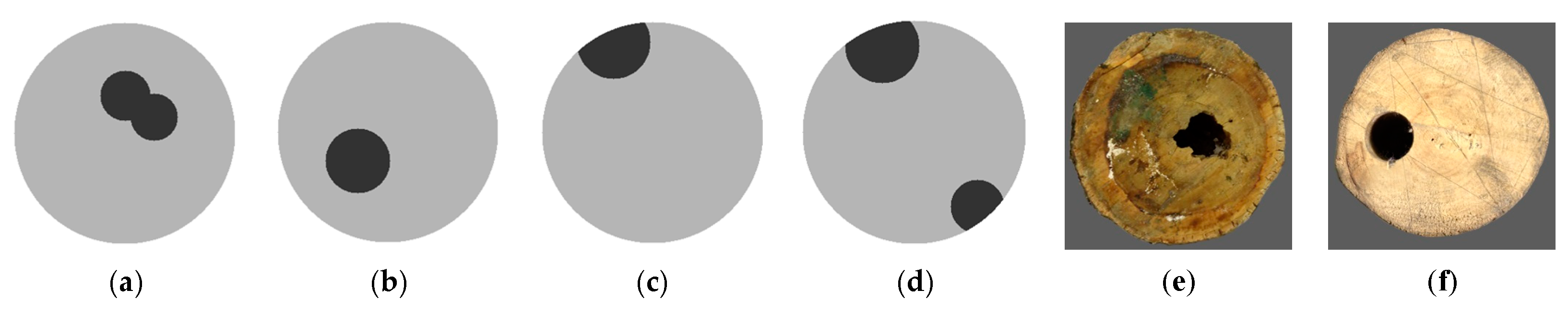 Forests 15 01139 g004