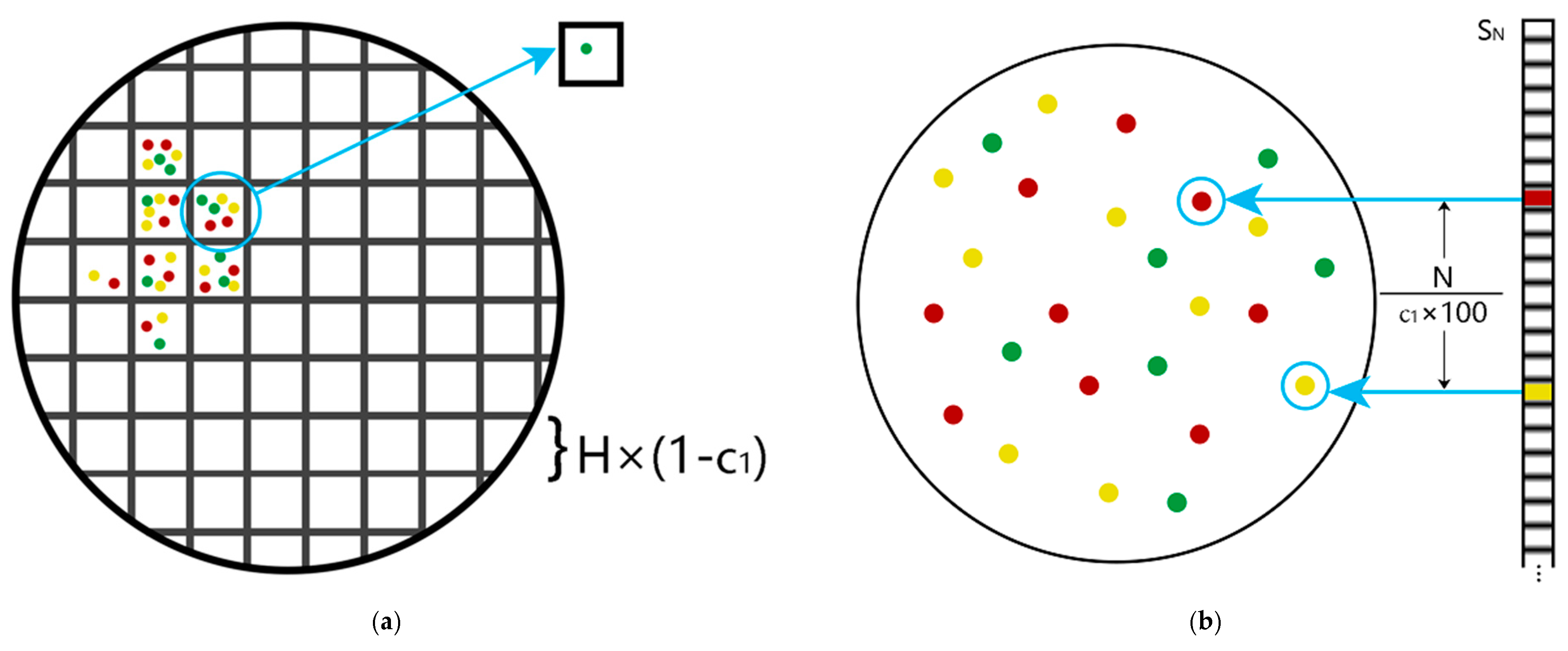 Forests 15 01139 g006