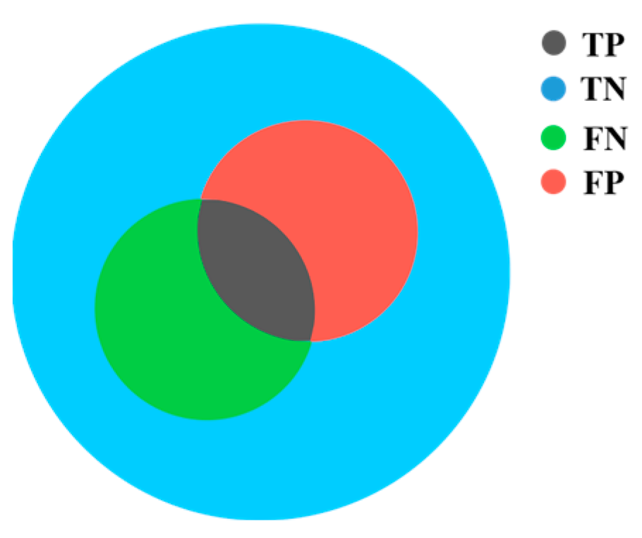 Forests 15 01139 g007