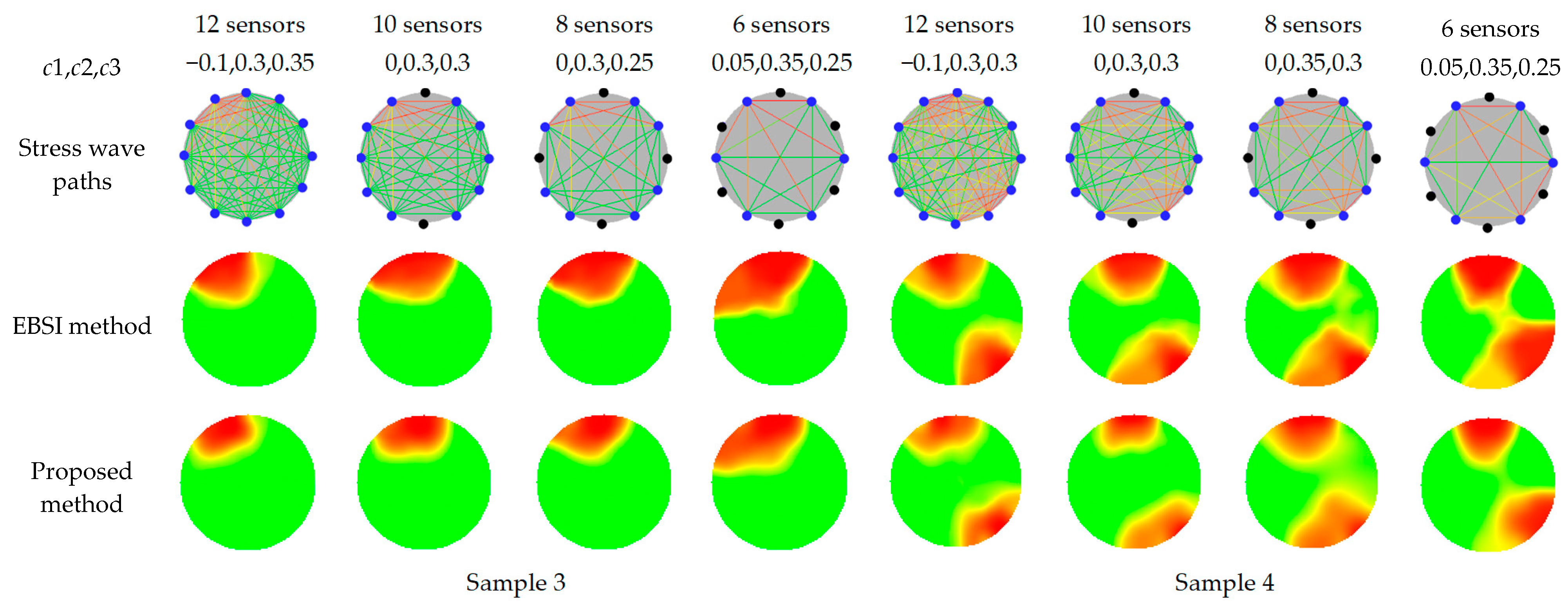 Forests 15 01139 g009