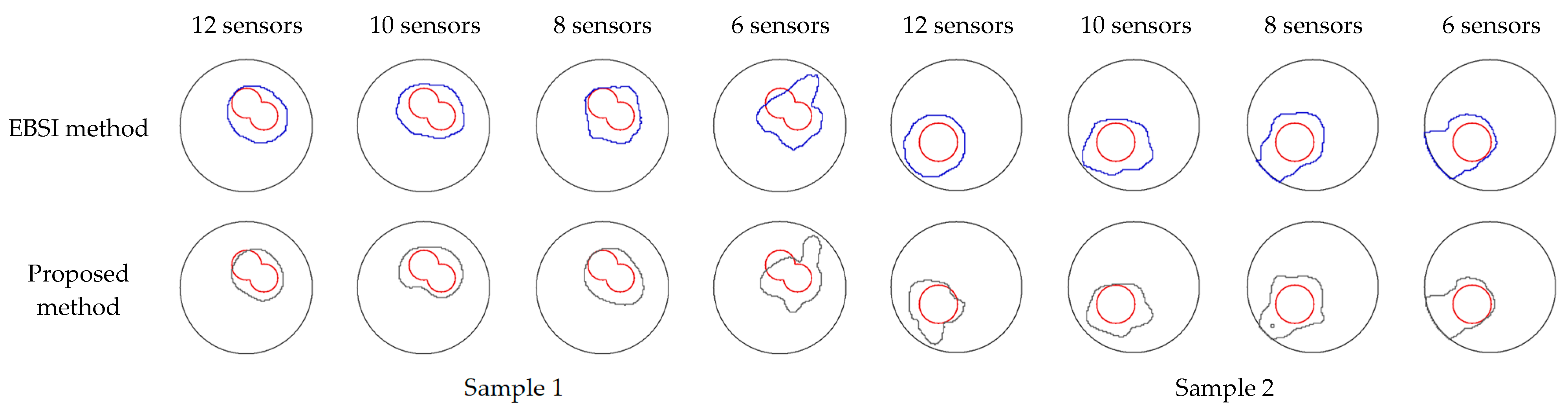 Forests 15 01139 g011