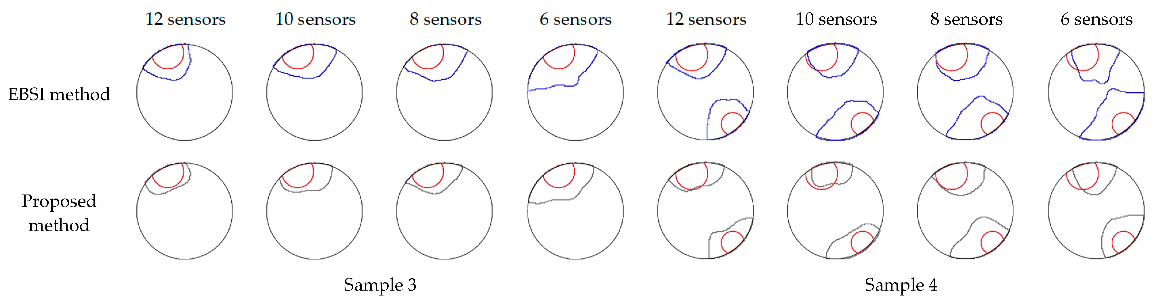 Forests 15 01139 g012