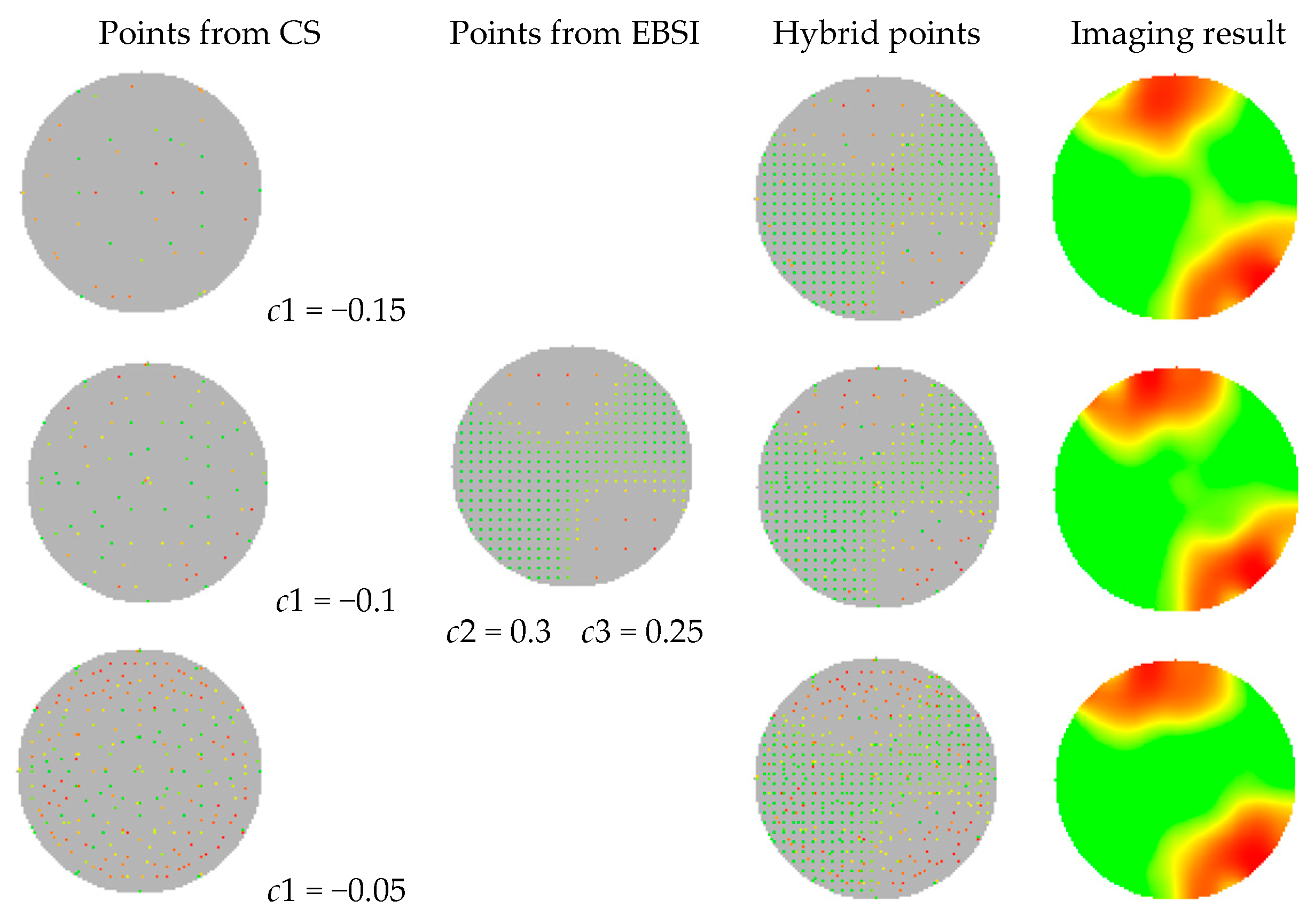 Forests 15 01139 g016
