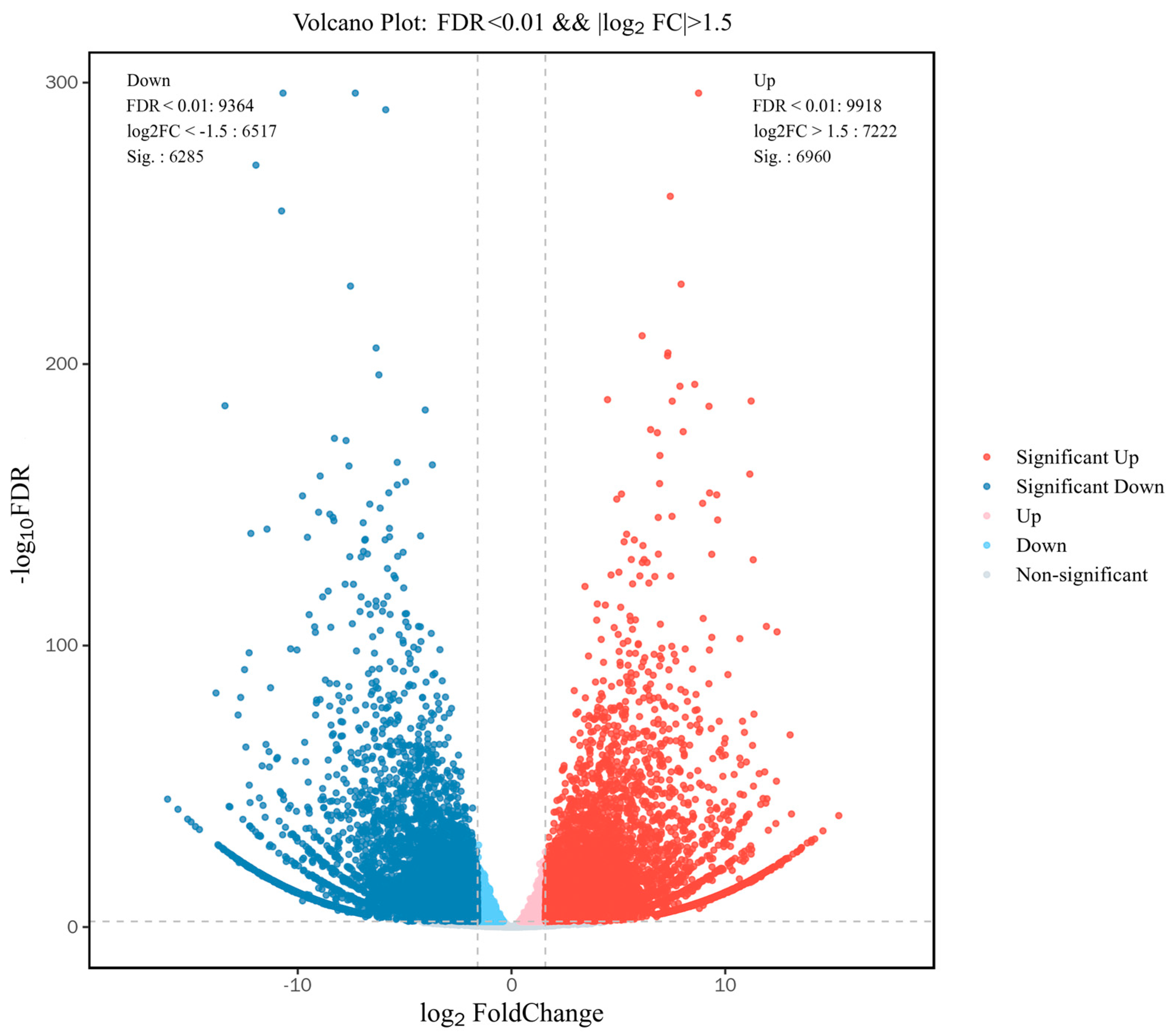Forests 15 01146 g005