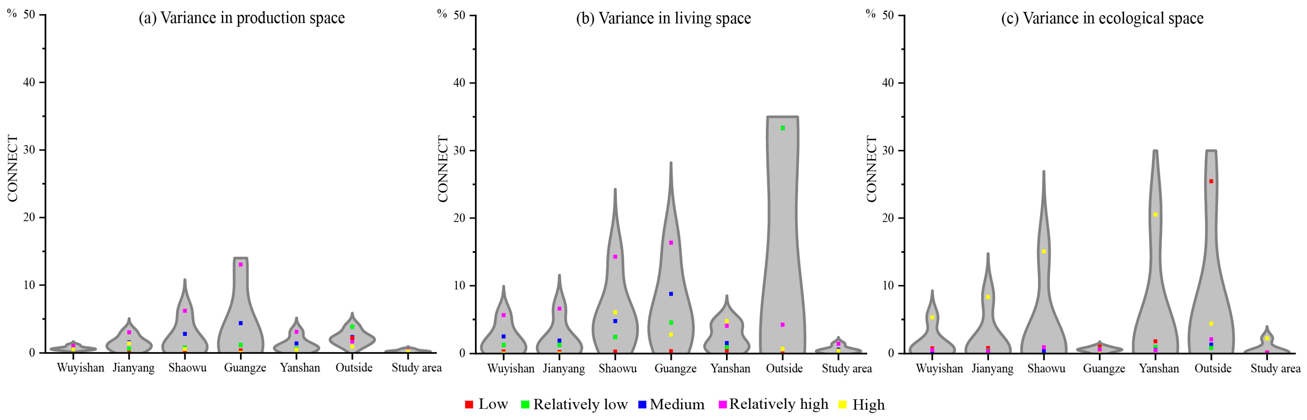 Forests 15 01152 g006 Forests 15 01152 g006