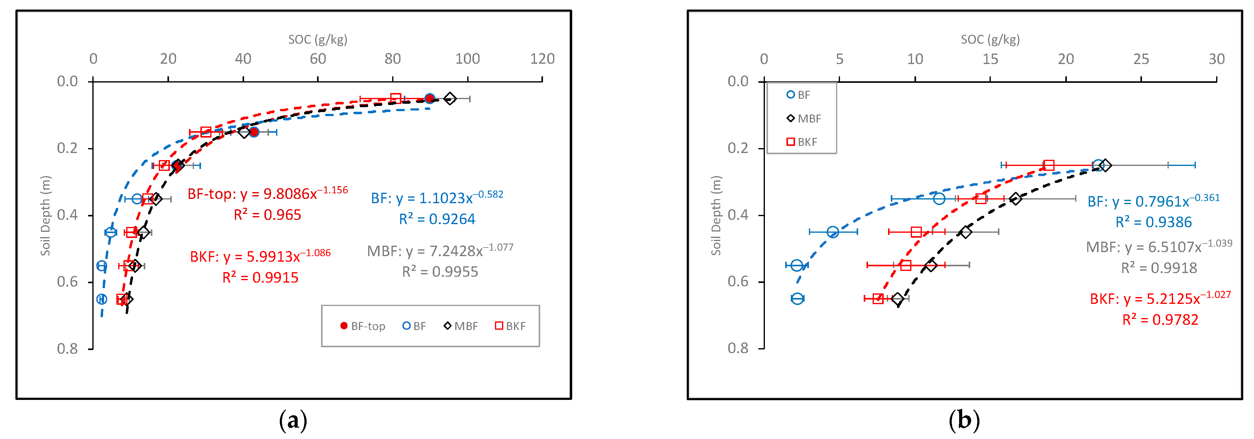 Forests 15 01155 g001
