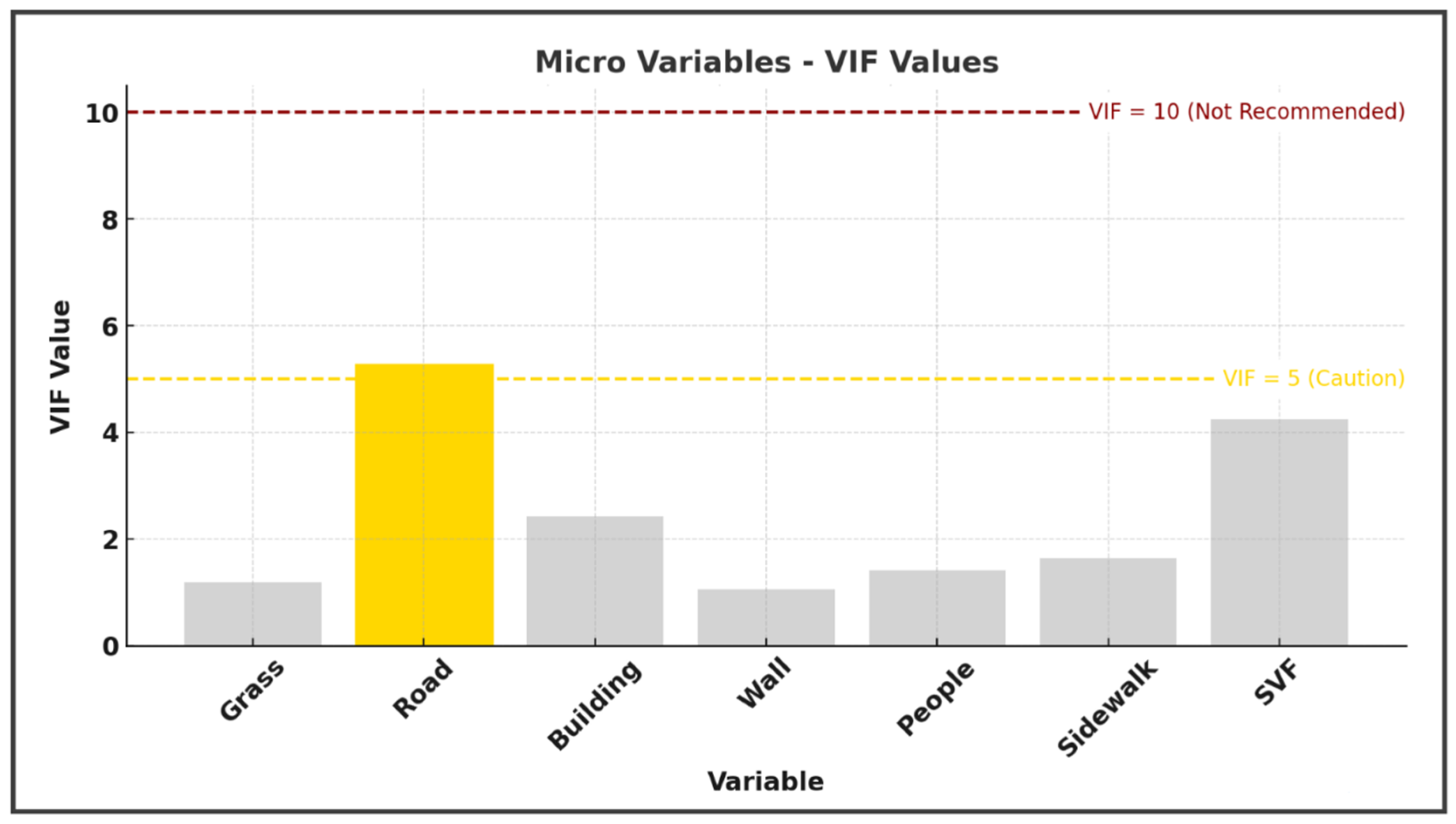 Forests 15 01171 g011