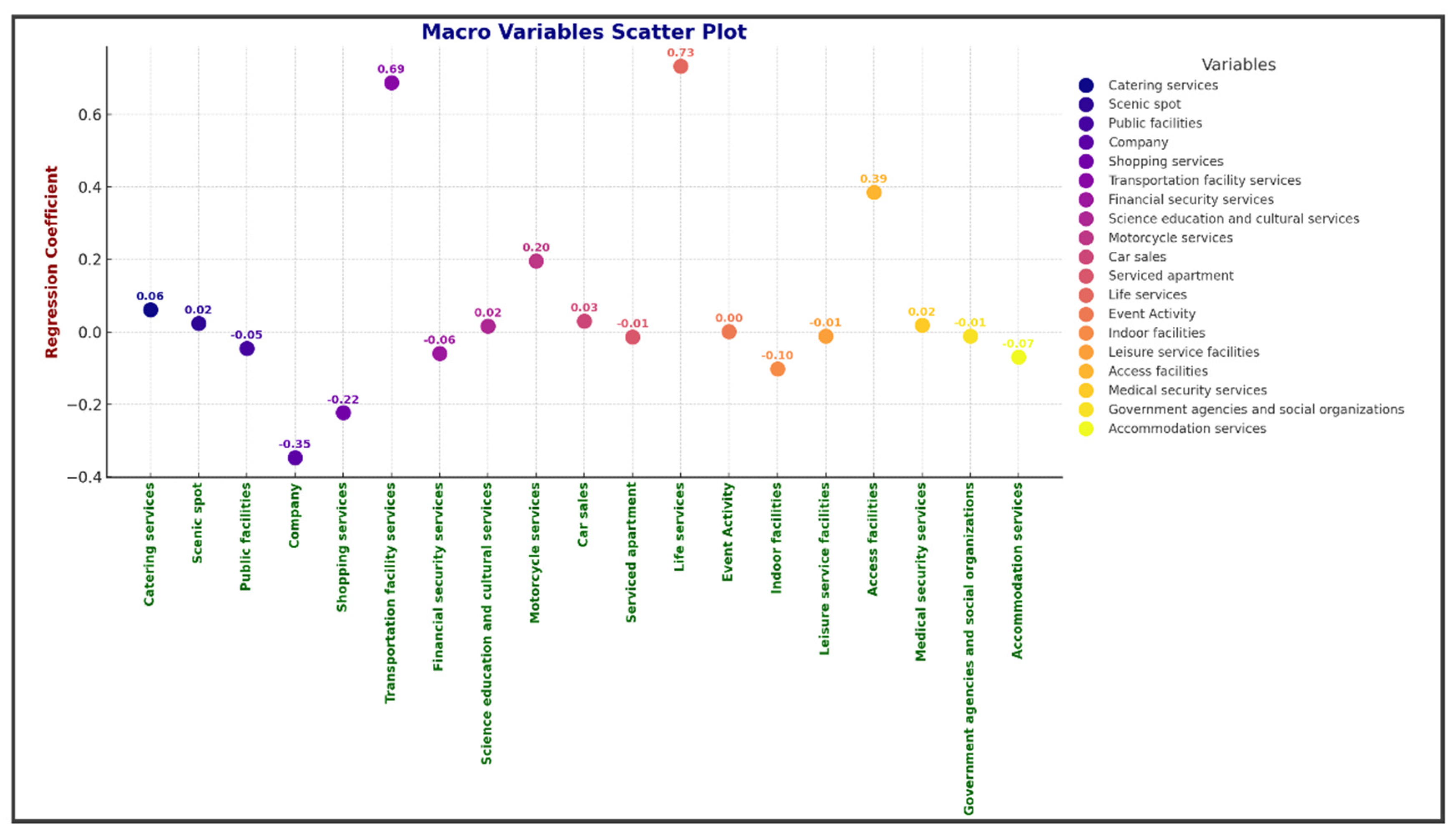 Forests 15 01171 g016