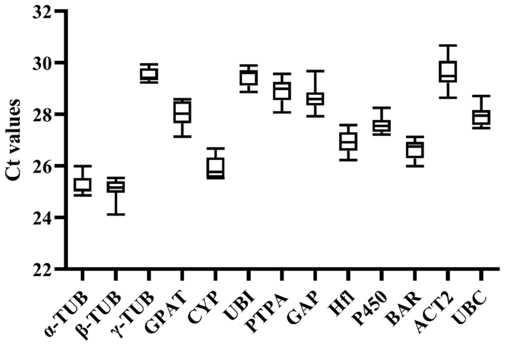 Forests 15 01172 g001 Forests 15 01172 g001