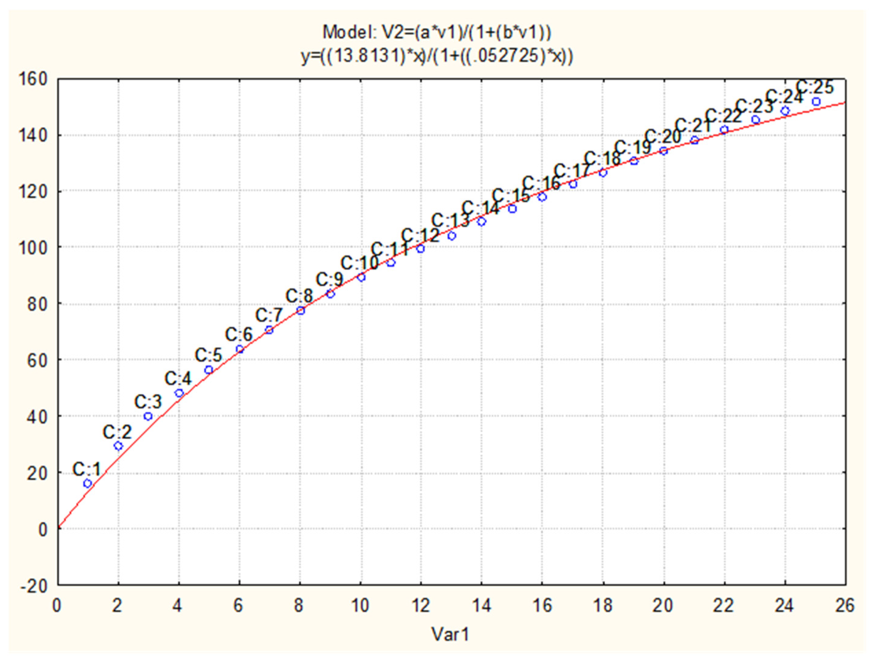 Forests 15 01175 g002