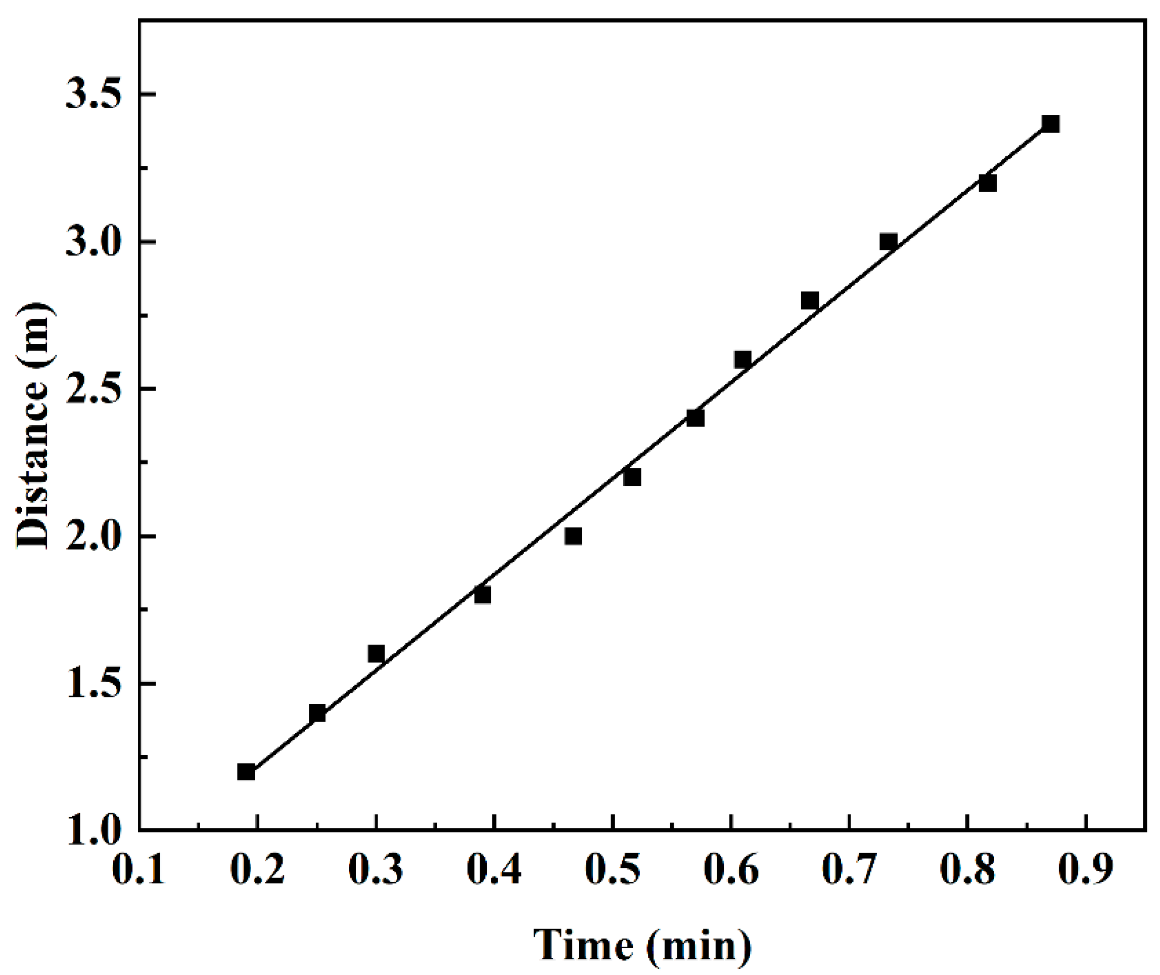 Forests 15 01178 g0a1