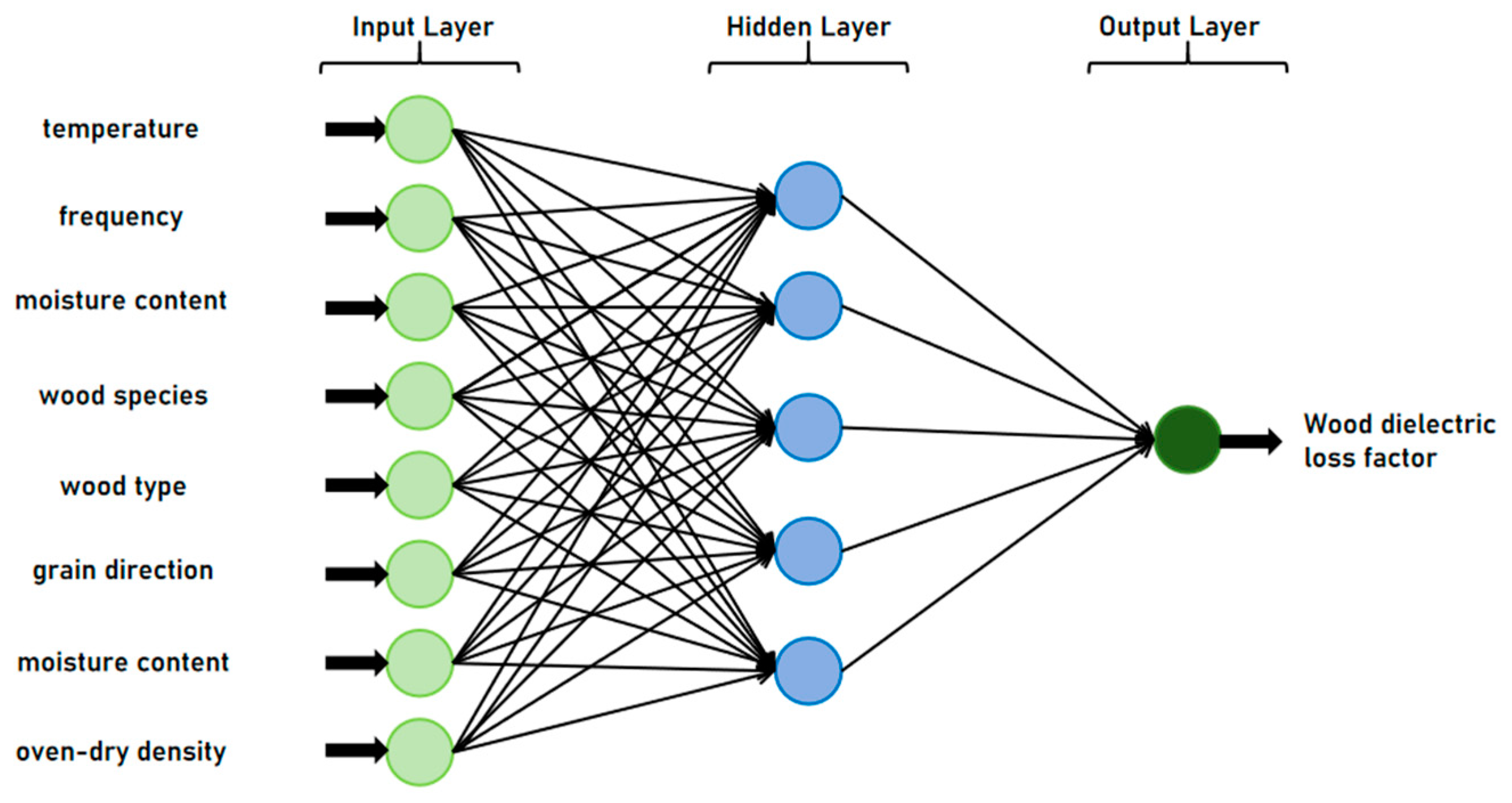 Forests 15 01187 g001