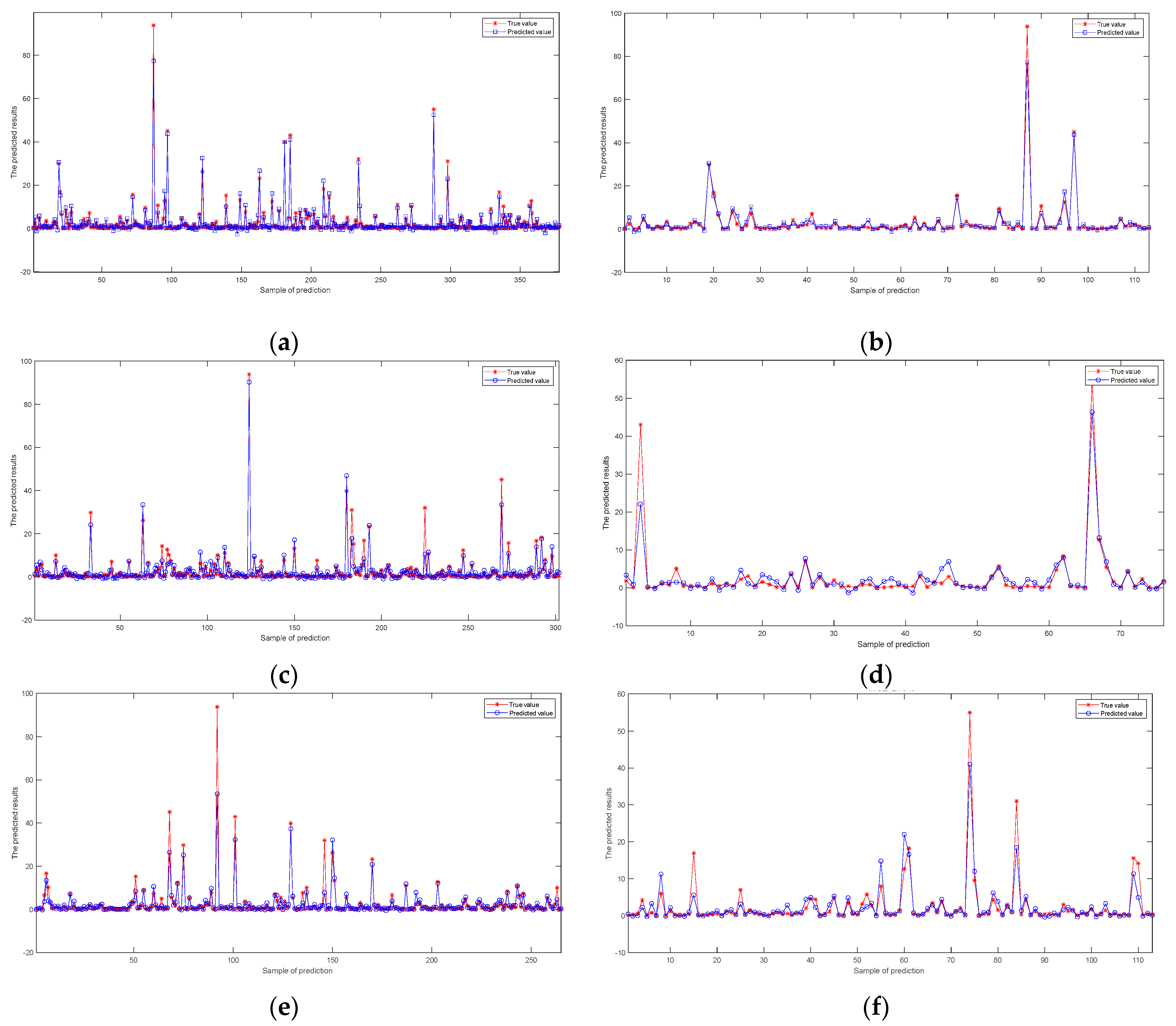 Forests 15 01187 g005