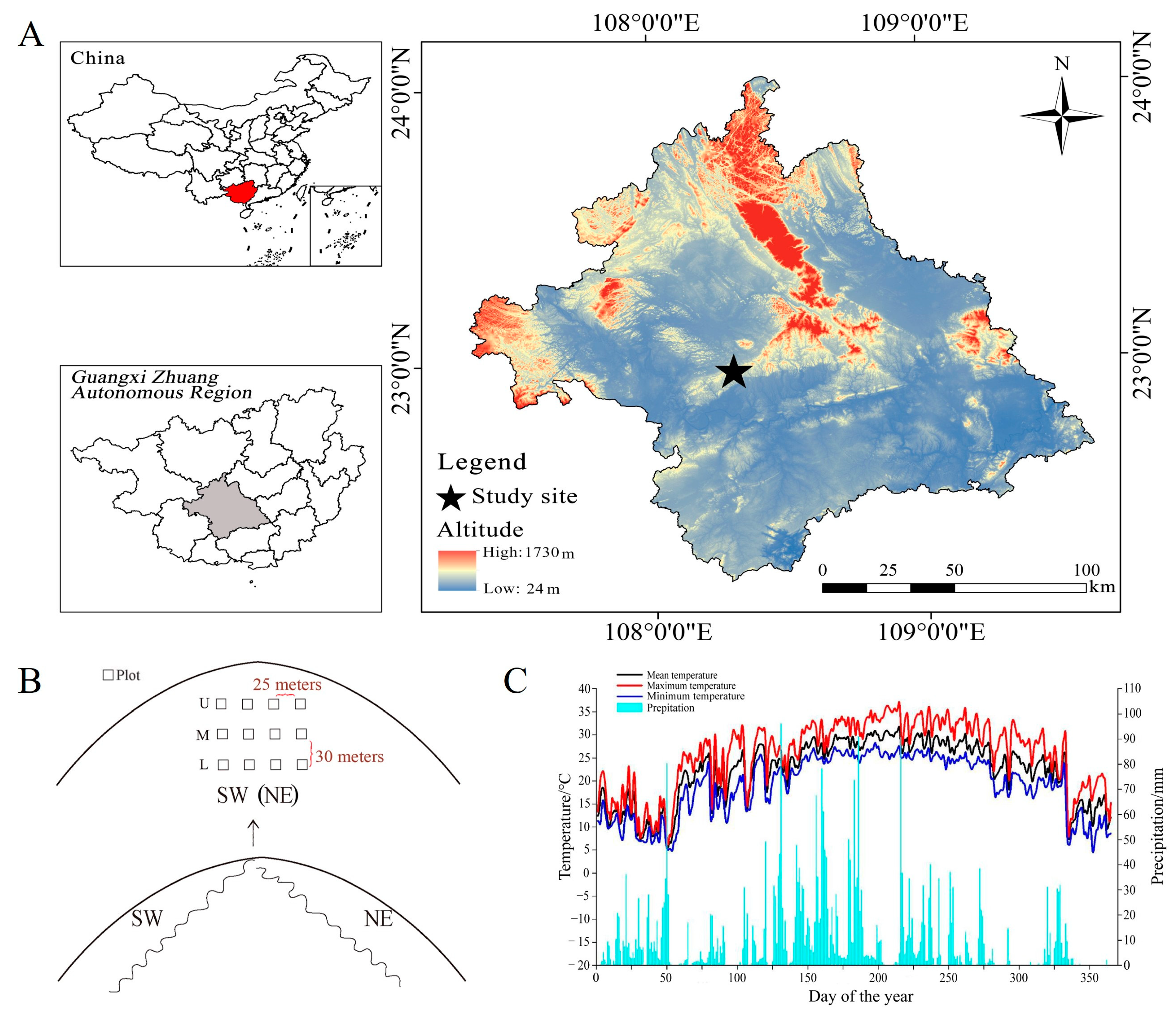 Forests 15 01193 g001