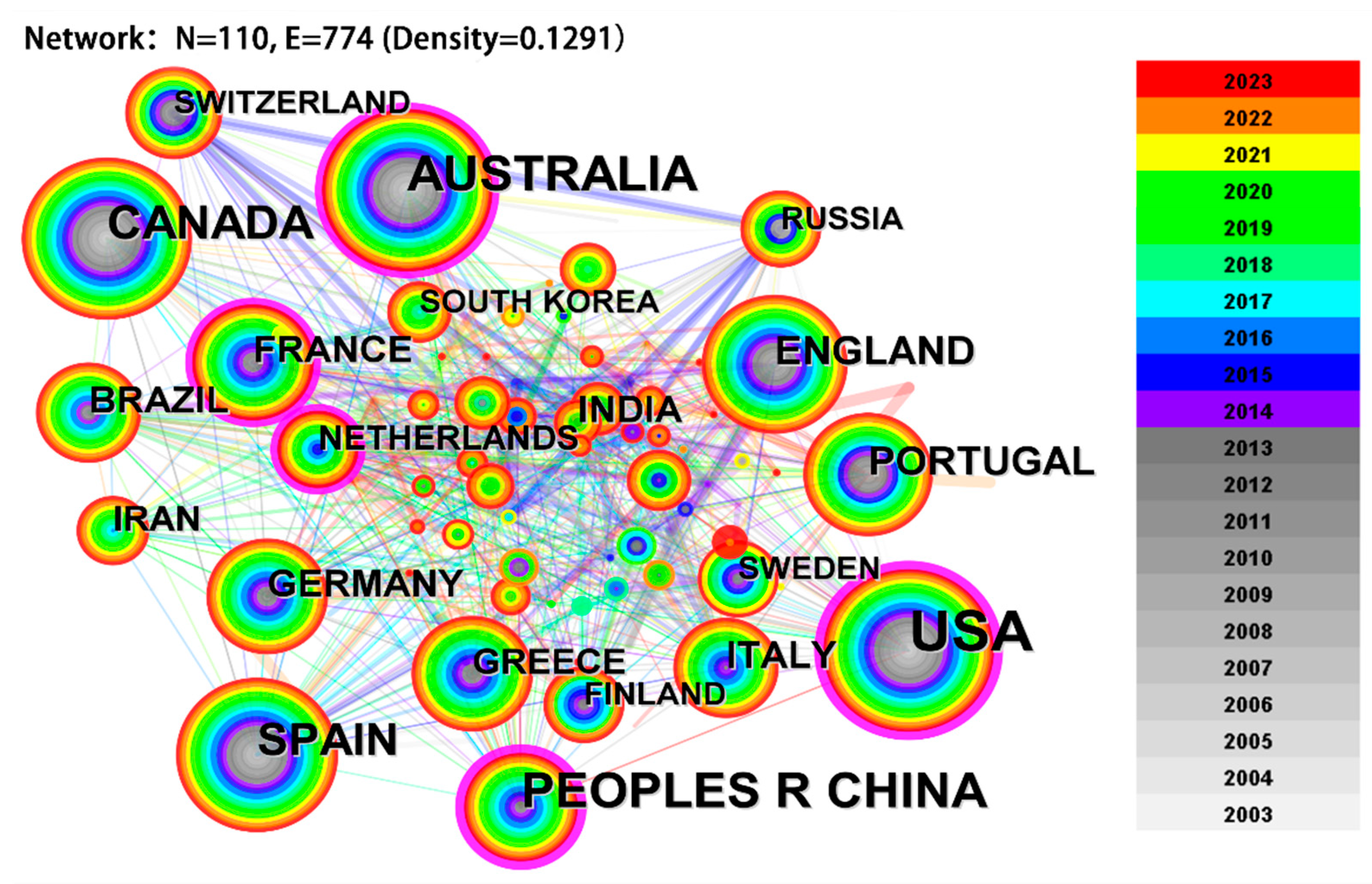 Forests 15 01197 g004
